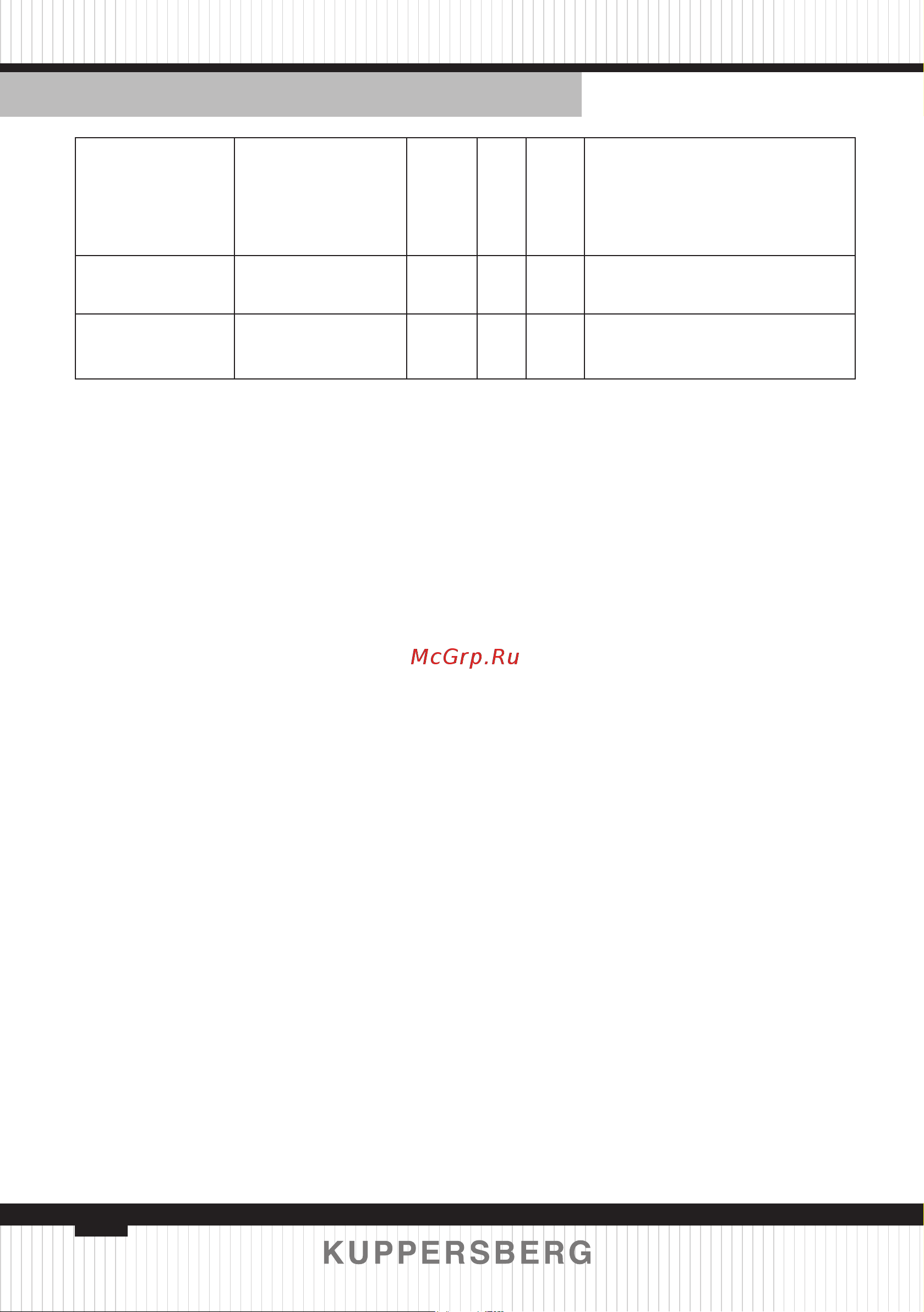 Kuppersberg WM 540 [82/148] Technical passport english