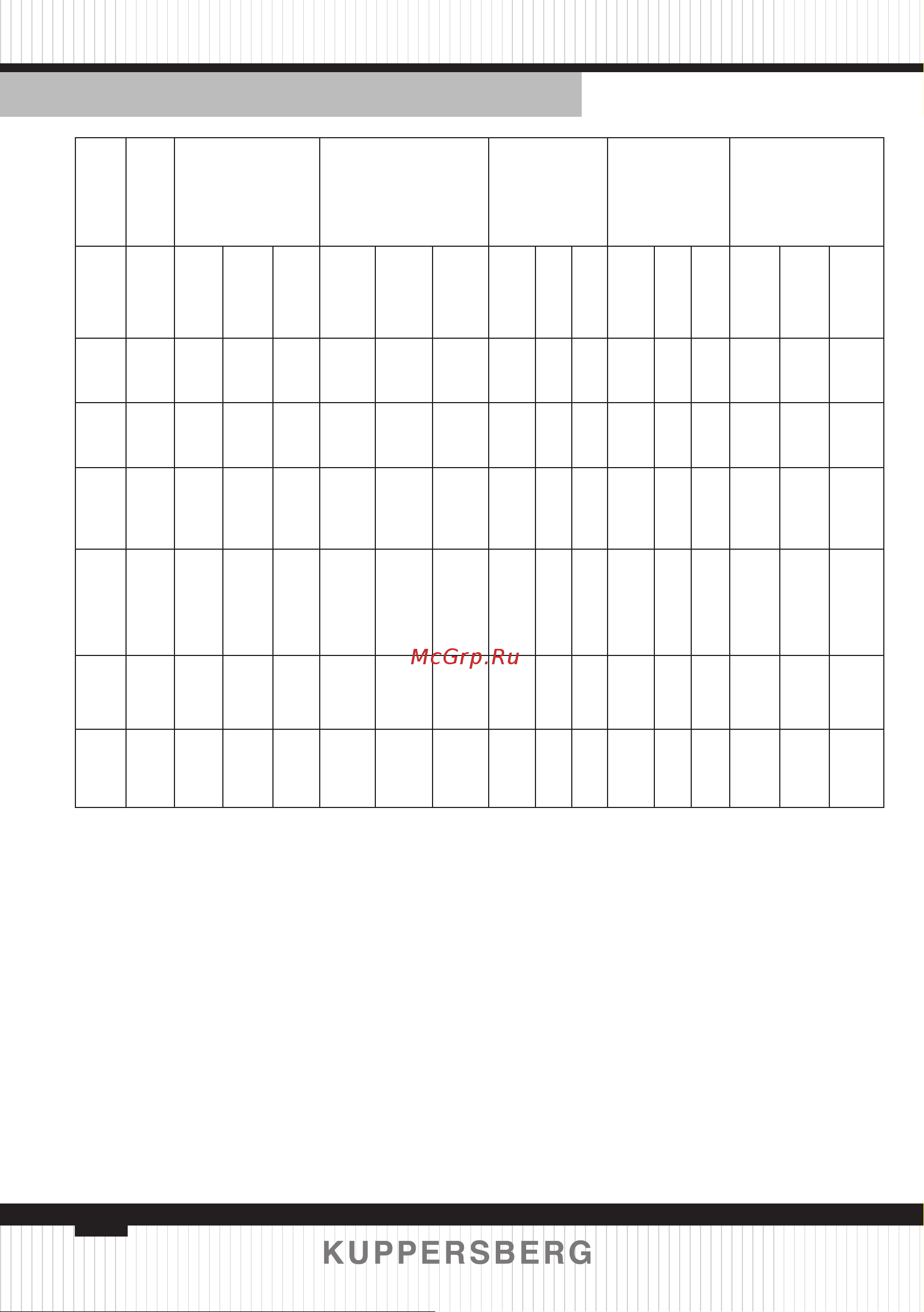 Kuppersberg WM 540 [84/148] Technical passport english
