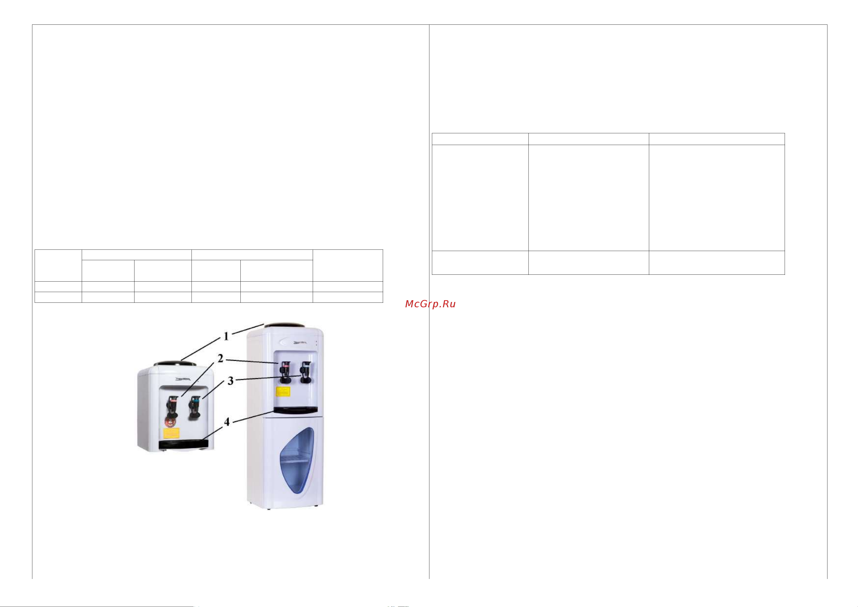 Aqua Work 0.7TWR White/Black [2/2] Возможные неисправности и их устранение