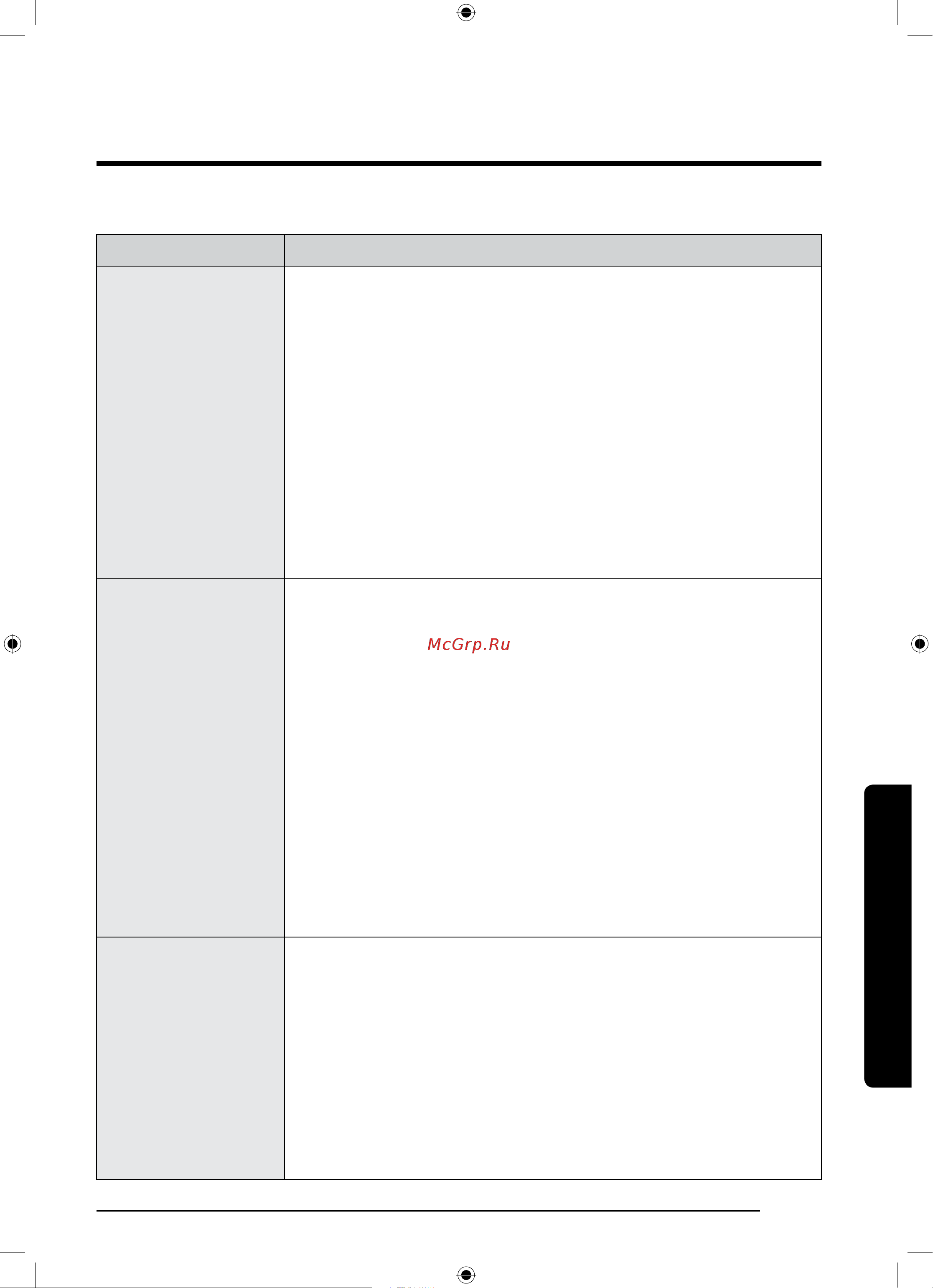 Samsung WD80K52E0ZW/LD [115/192] Nosozliklarni bartaraf qilish