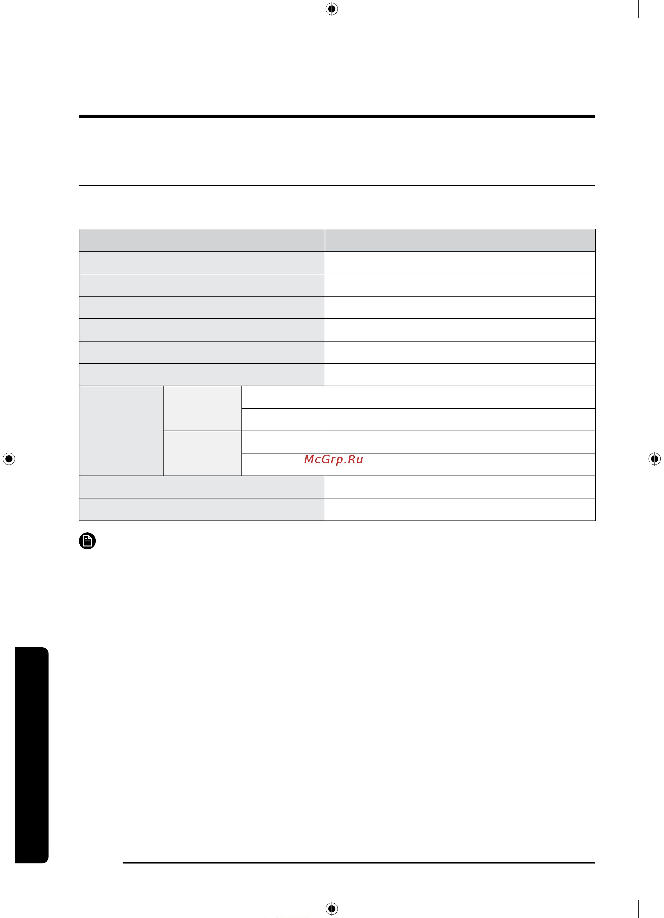 Samsung WD80K52E0ZW/LD [124/192] Texnik xususiyatlar