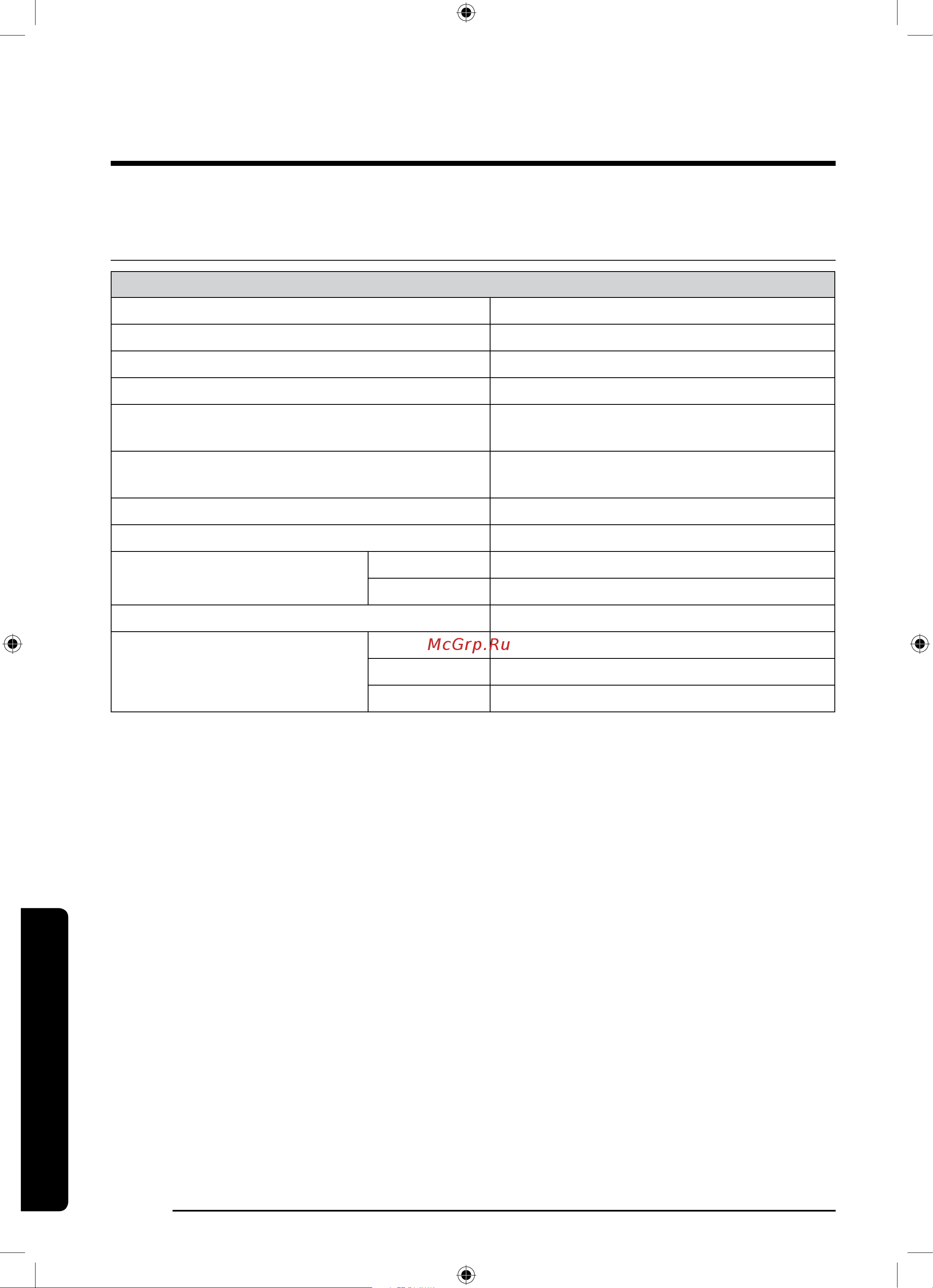 Samsung WD80K52E0ZW/LD [126/192] Texnik xususiyatlar