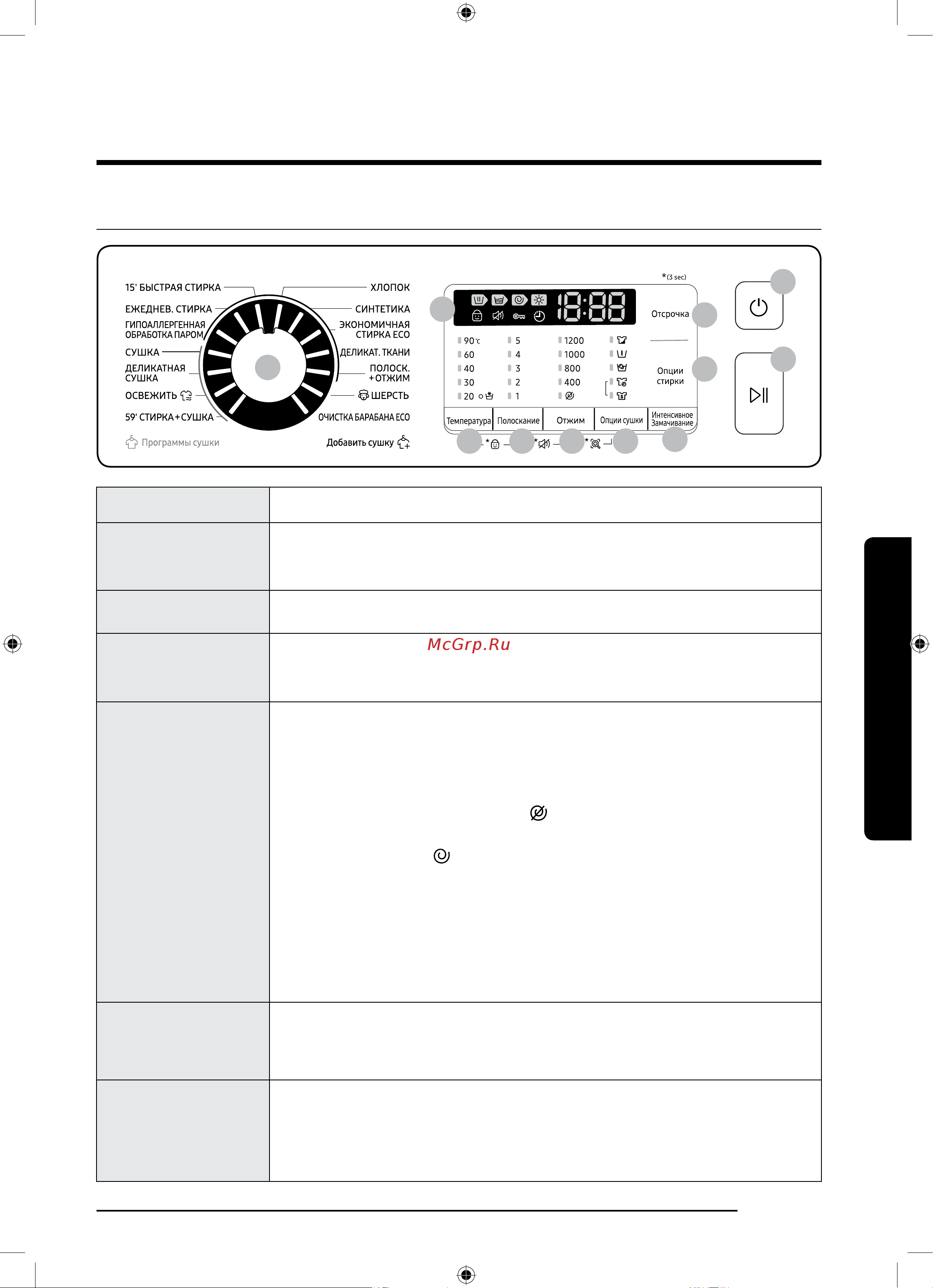 Samsung WD80K52E0ZW/LD [161/192] Пайдалану