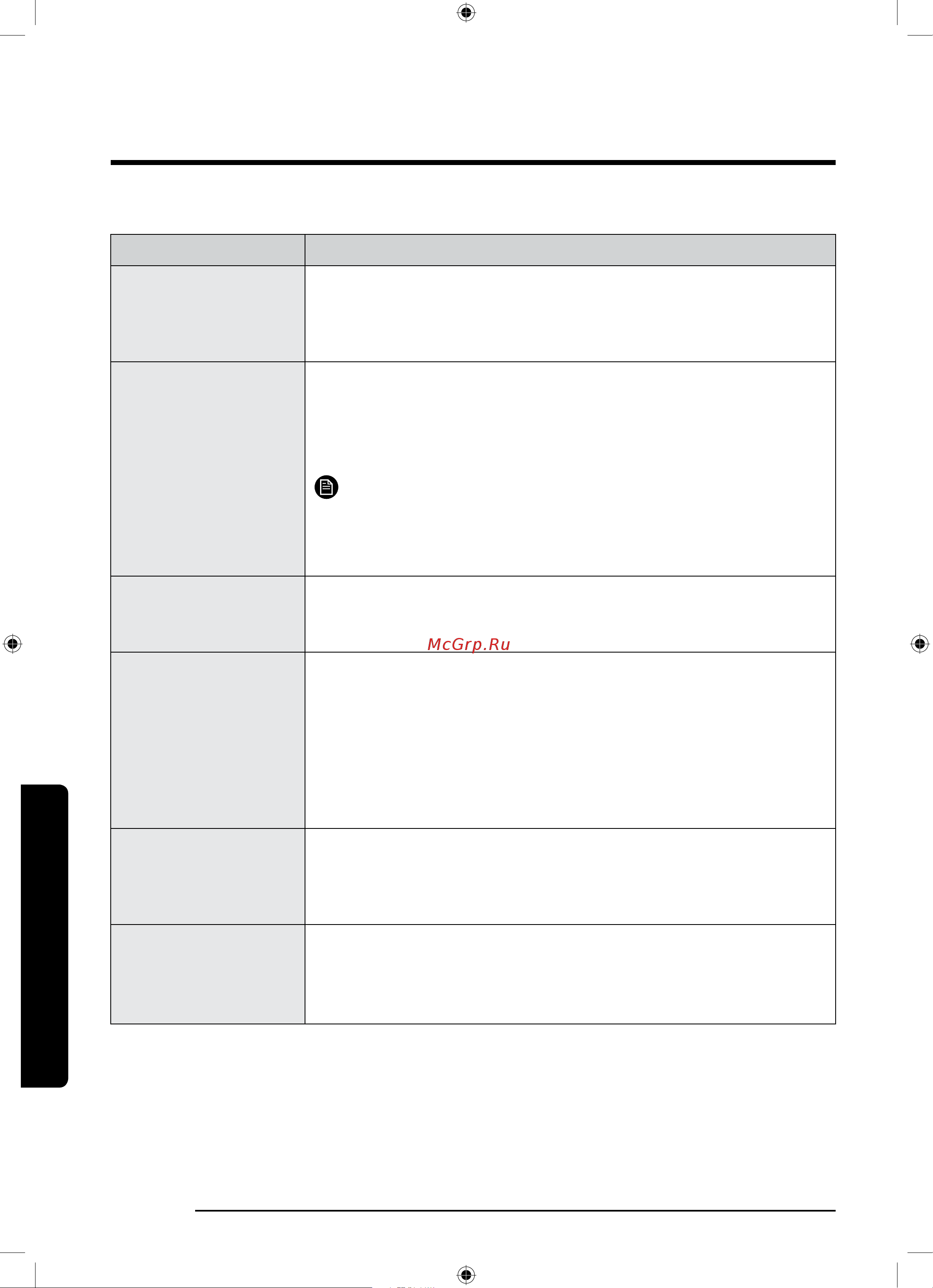 Samsung WD80K52E0ZW/LD [184/192] Ақаулықты түзету