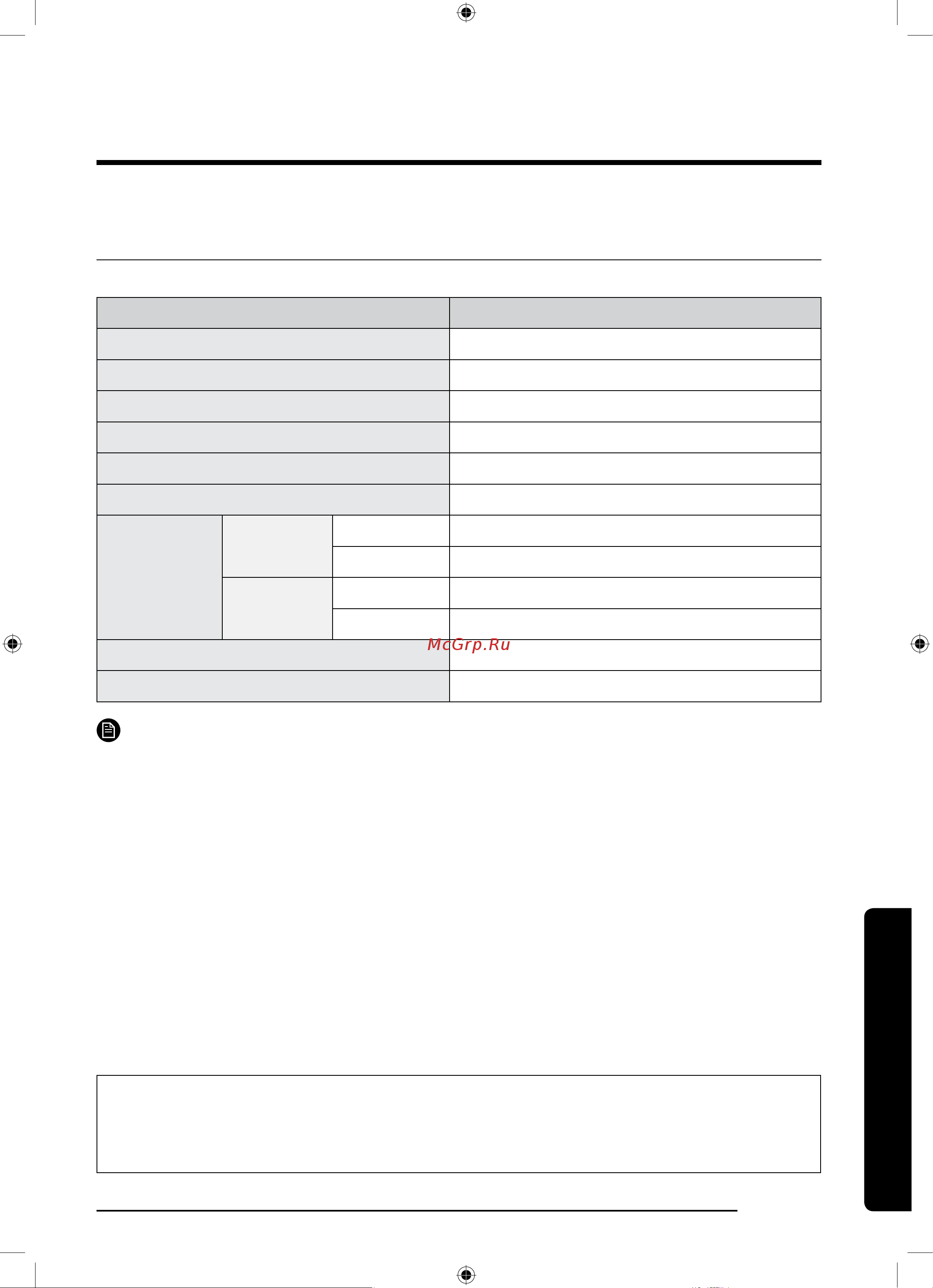 Samsung WD80K52E0ZW/LD [189/192] Ерекшеліктері