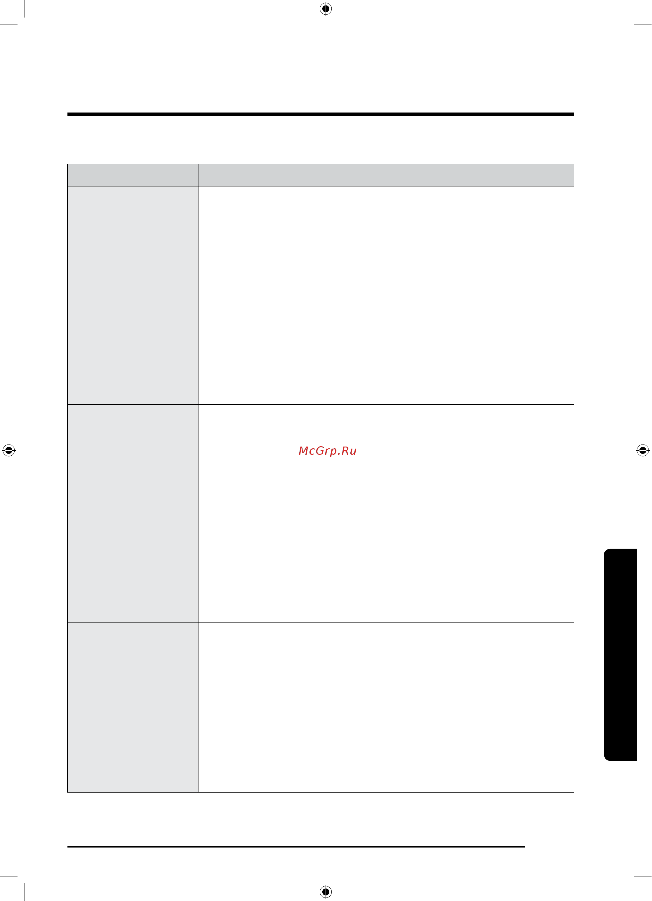Samsung WD80K52E0ZW/LD [51/192] Устранение неисправностей