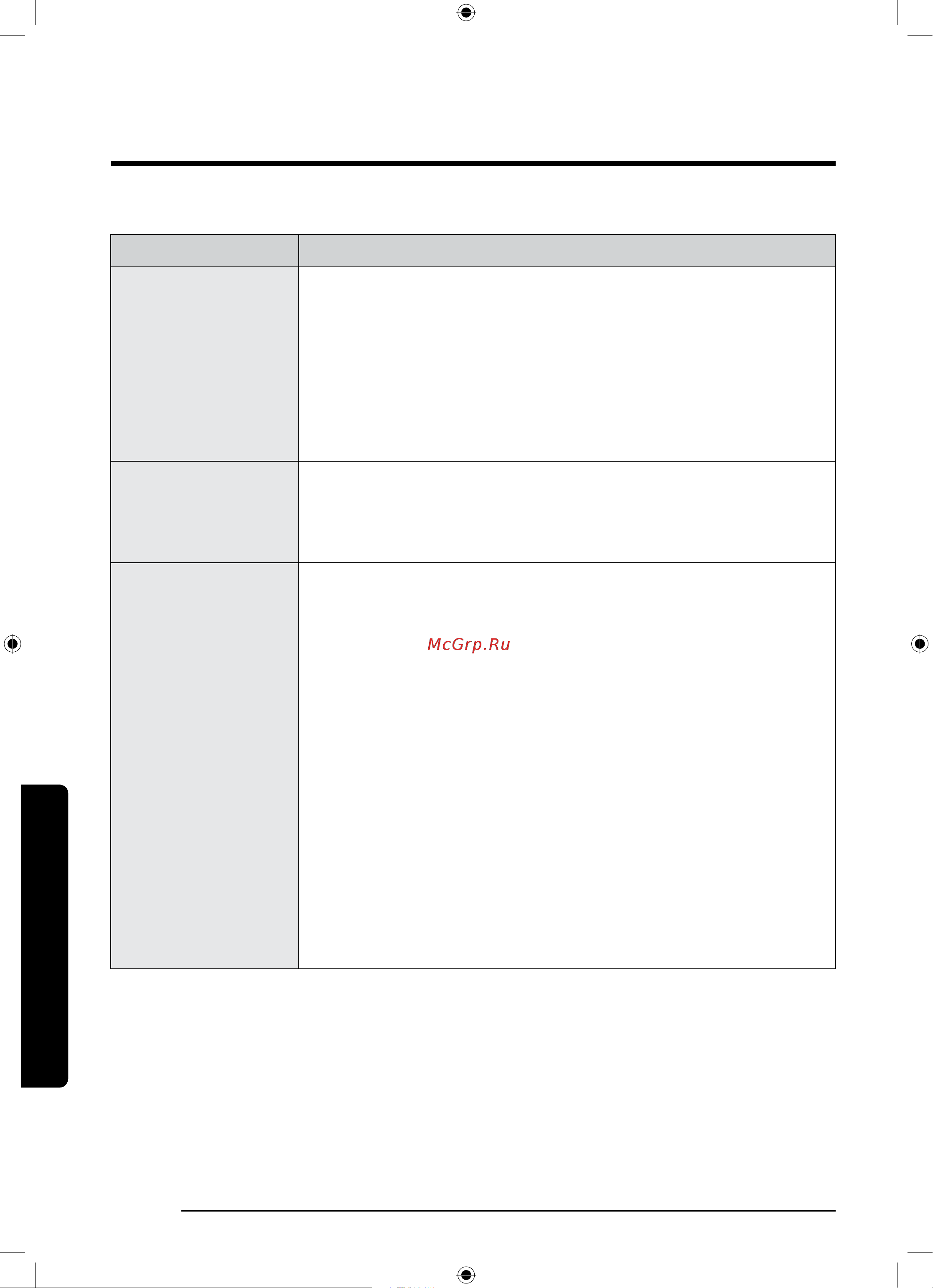 Samsung WD80K52E0ZW/LD [52/192] Устранение неисправностей