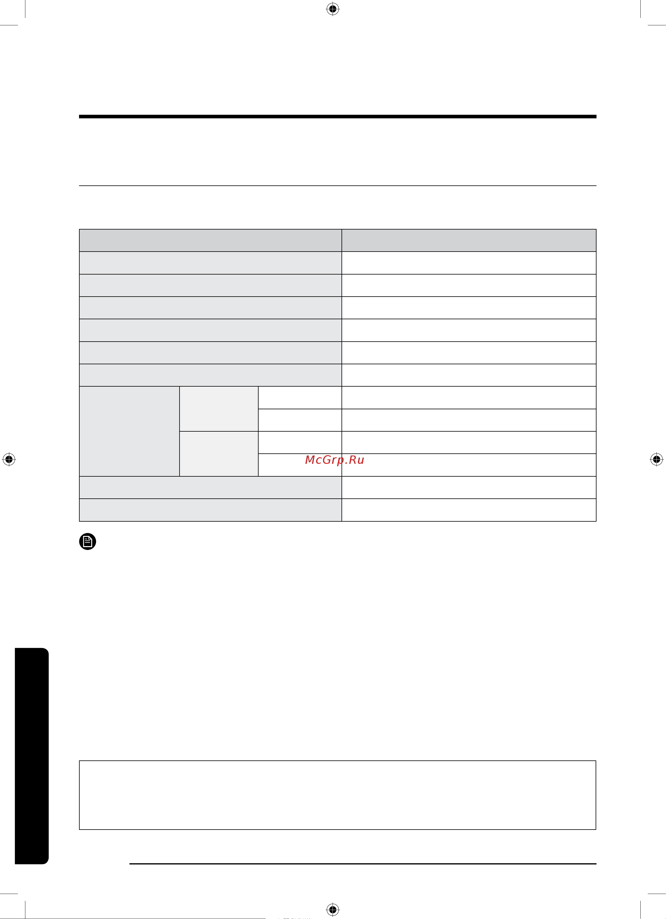 Samsung WD80K52E0ZW/LD [60/192] Технические характеристики