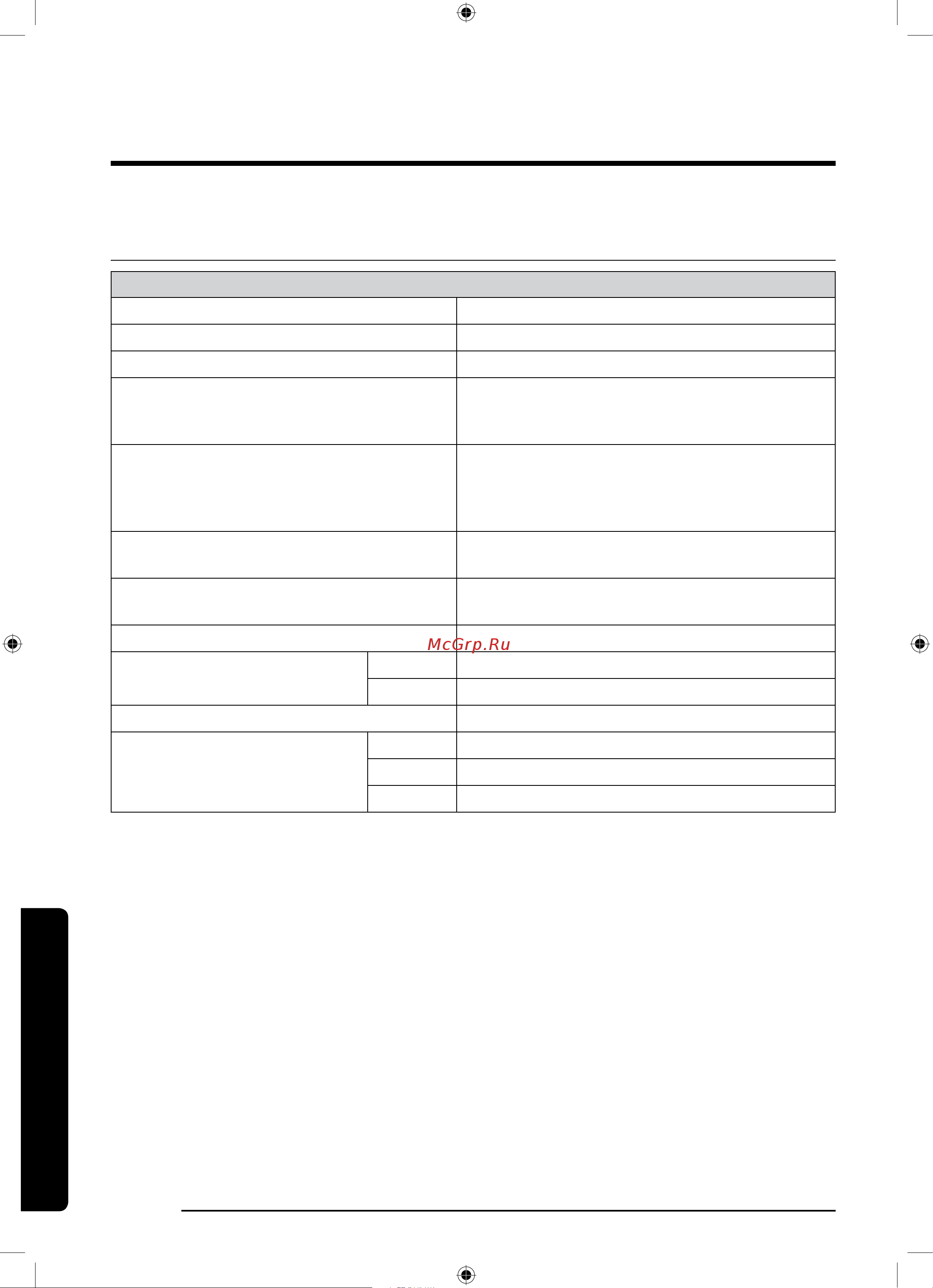 Samsung WD80K52E0ZW/LD [62/192] Технические характеристики