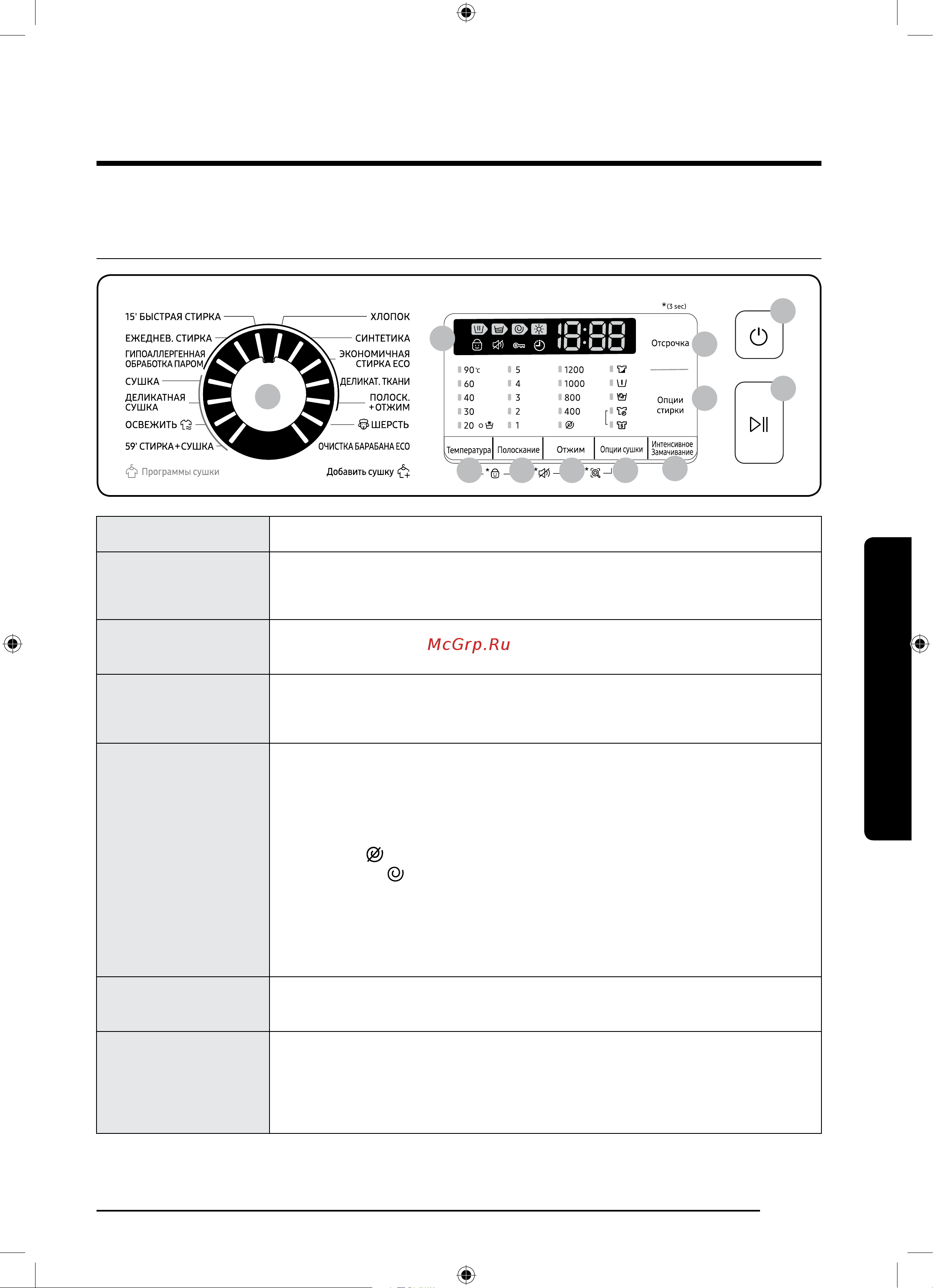 Samsung WD80K52E0ZW/LD [97/192] Ishlatish amallari