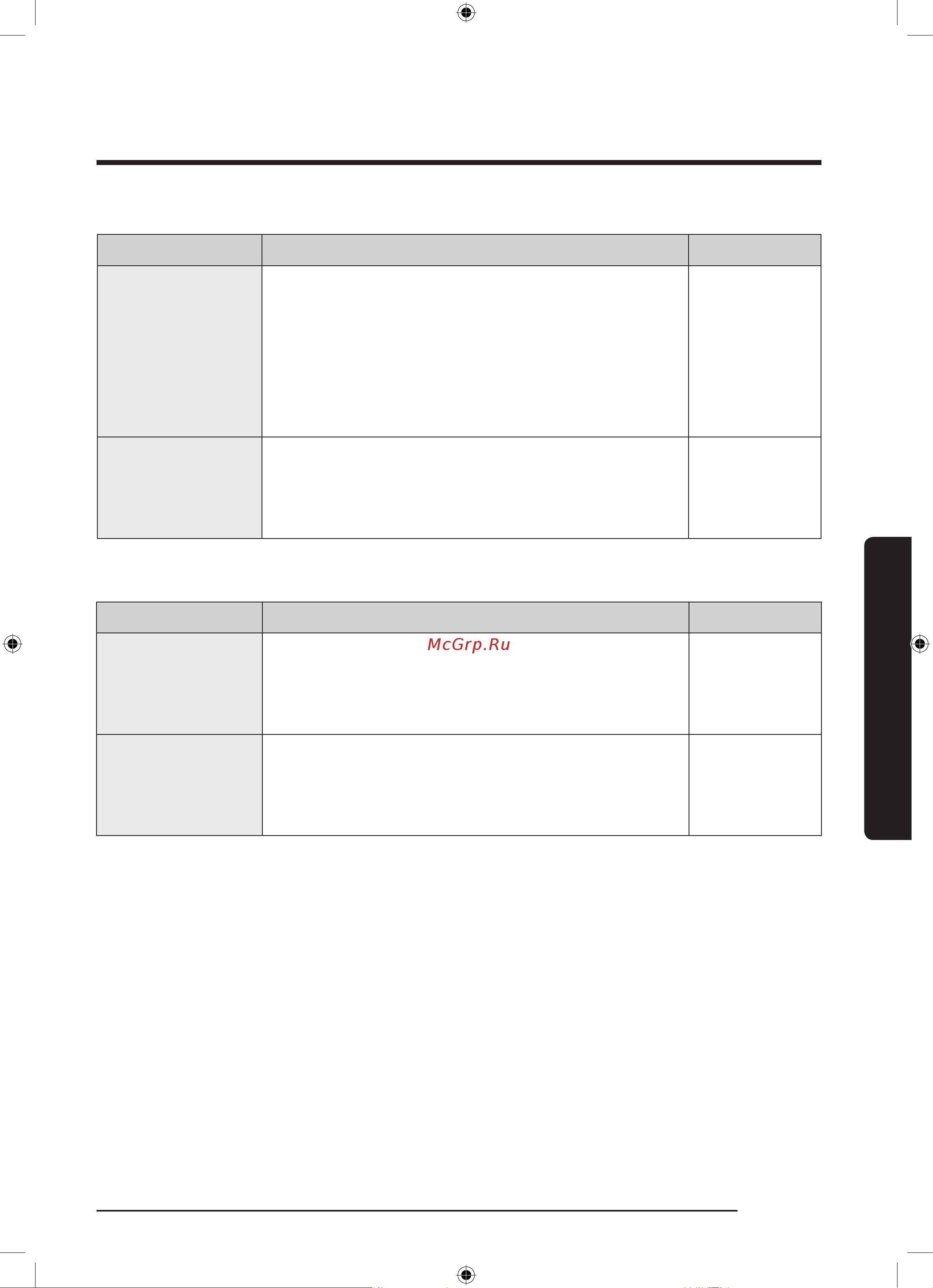 Samsung WW60J32G0PS/LD [147/168] Іске пайдалану
