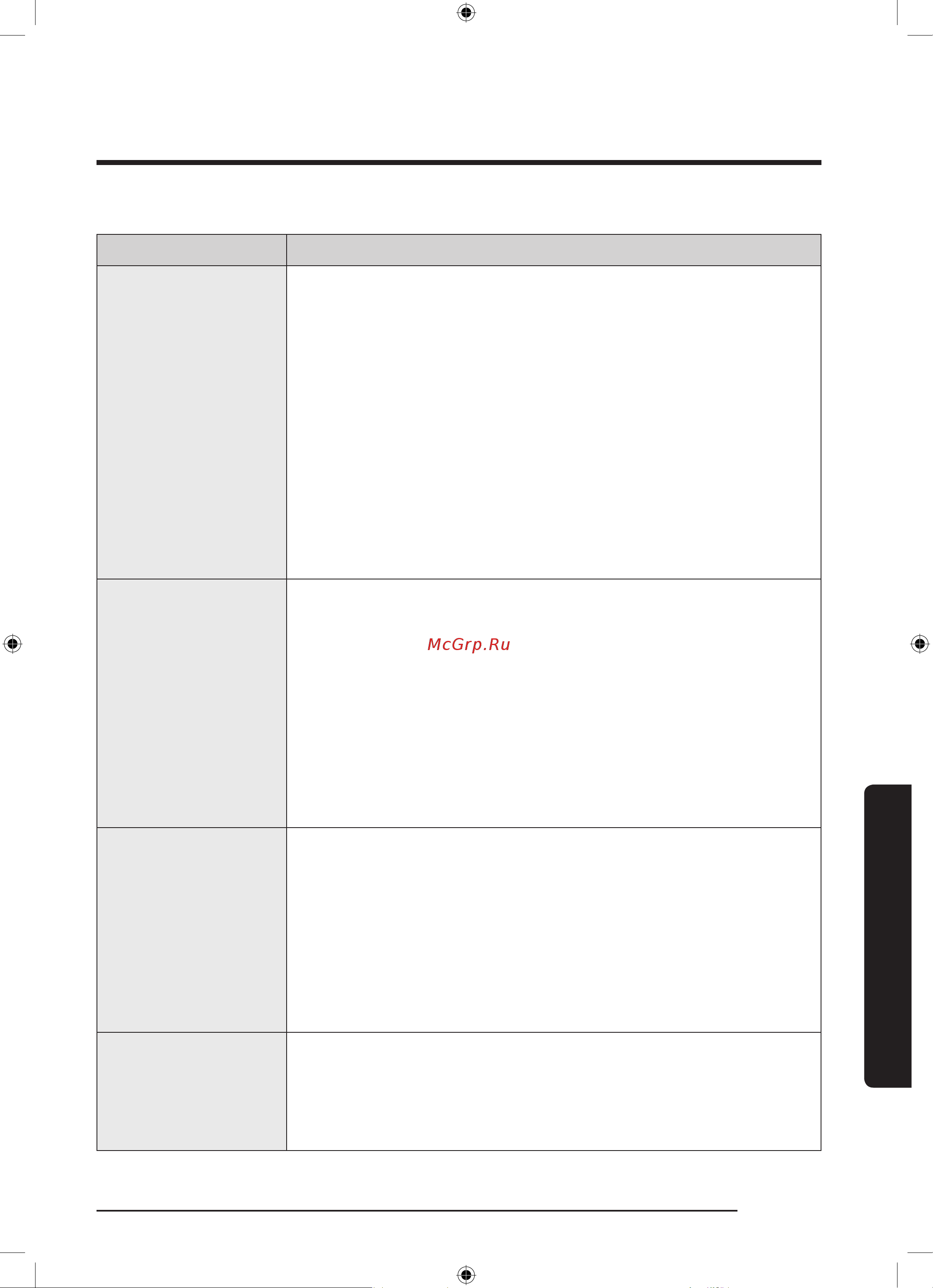 Samsung WW60J32G0PWOLD [157/0] Ақаулықты түзету