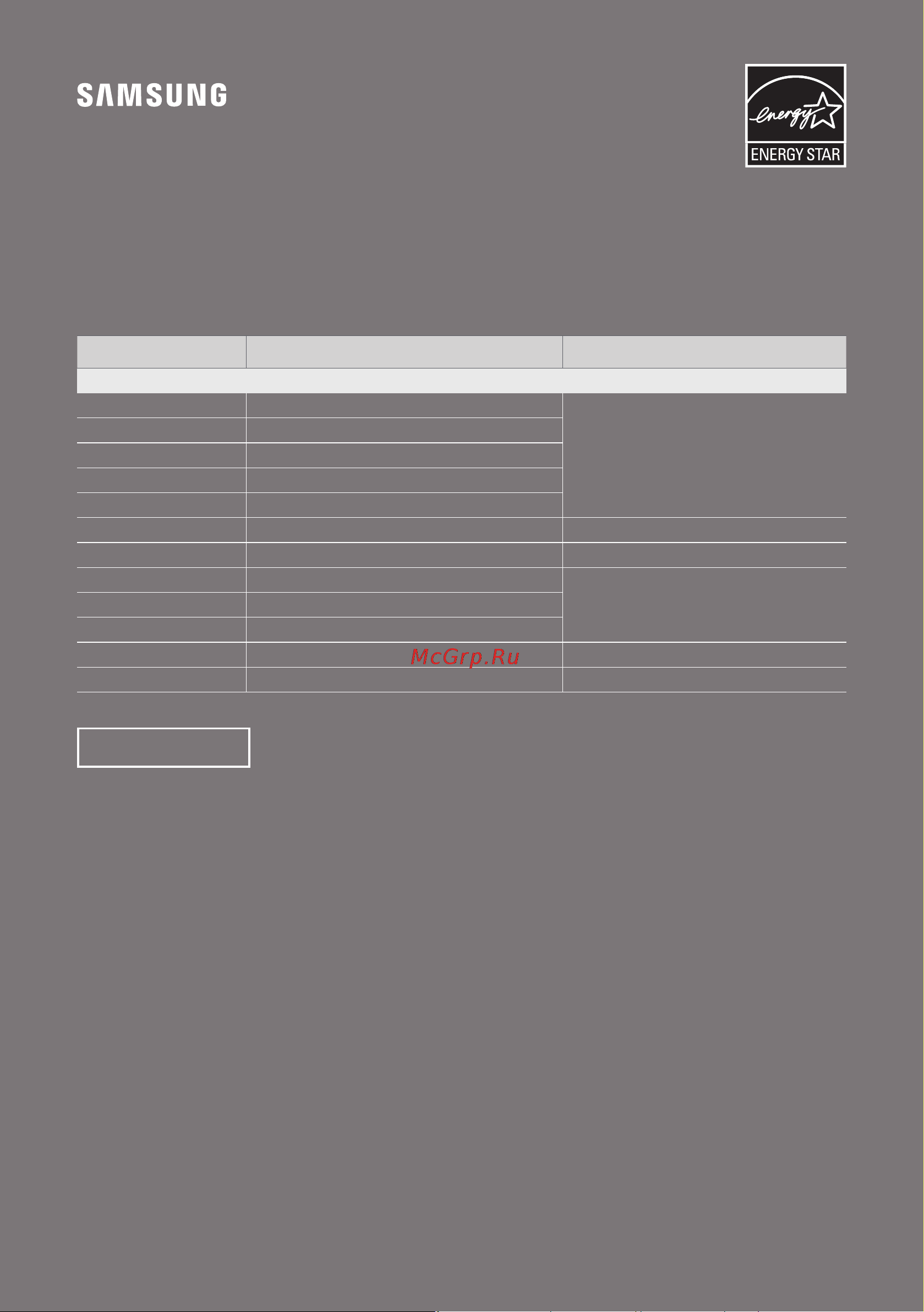 Samsung HW-B650 [42/125] Дата выпуска