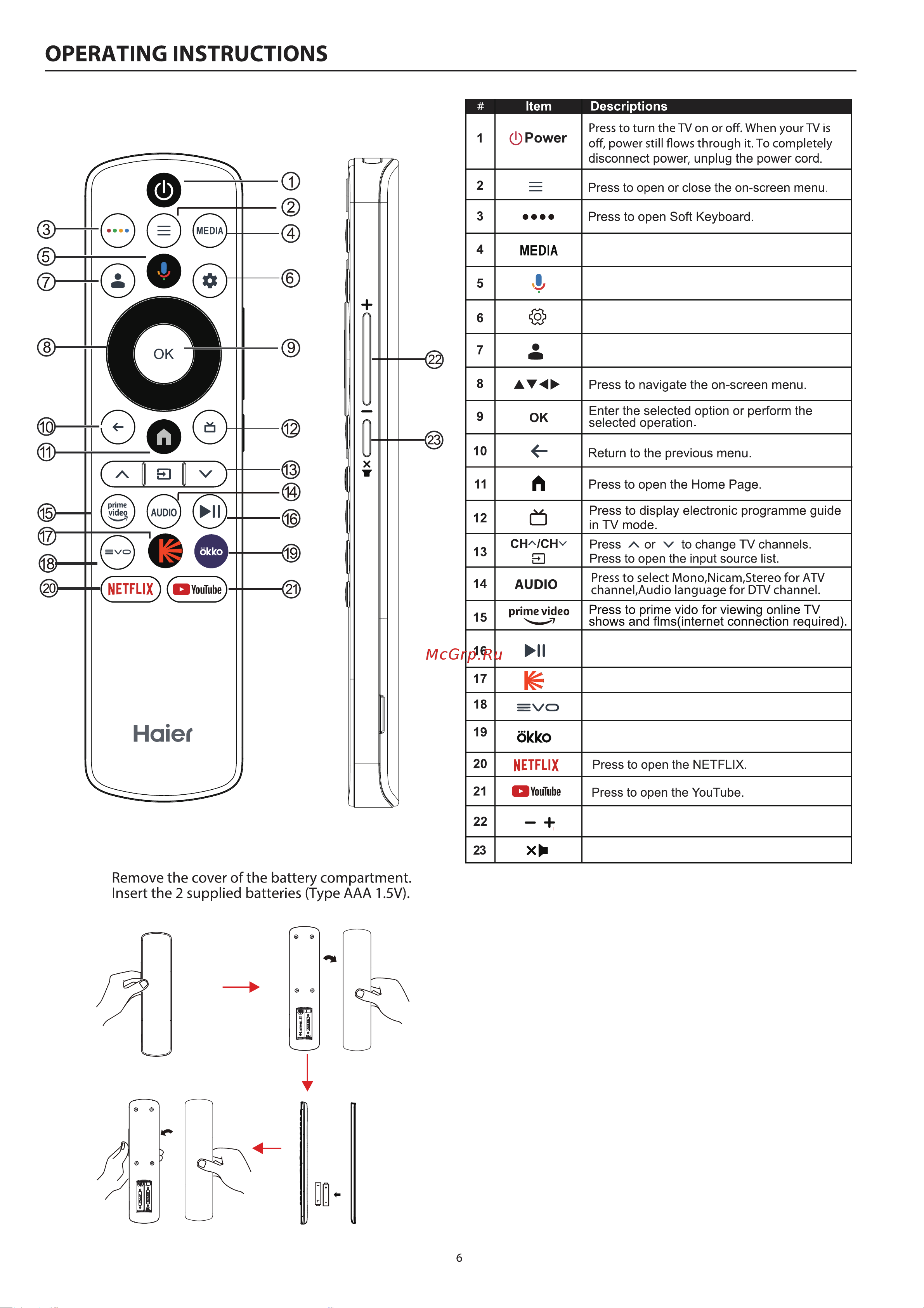Haier 65 Smart TV S7 [8/23] Press to open the media center