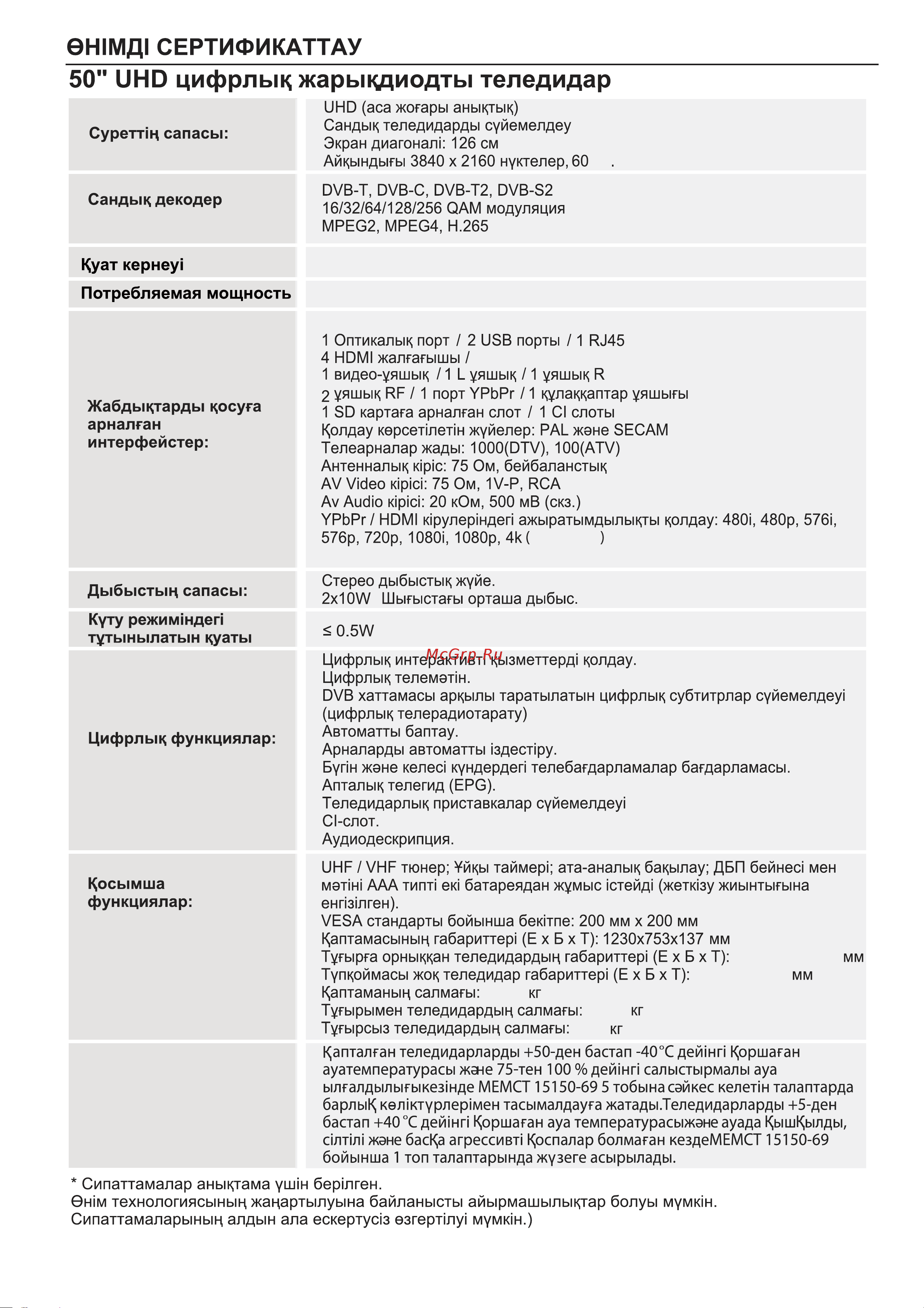 Candy Uno 50 [47/74] Тек hdmi