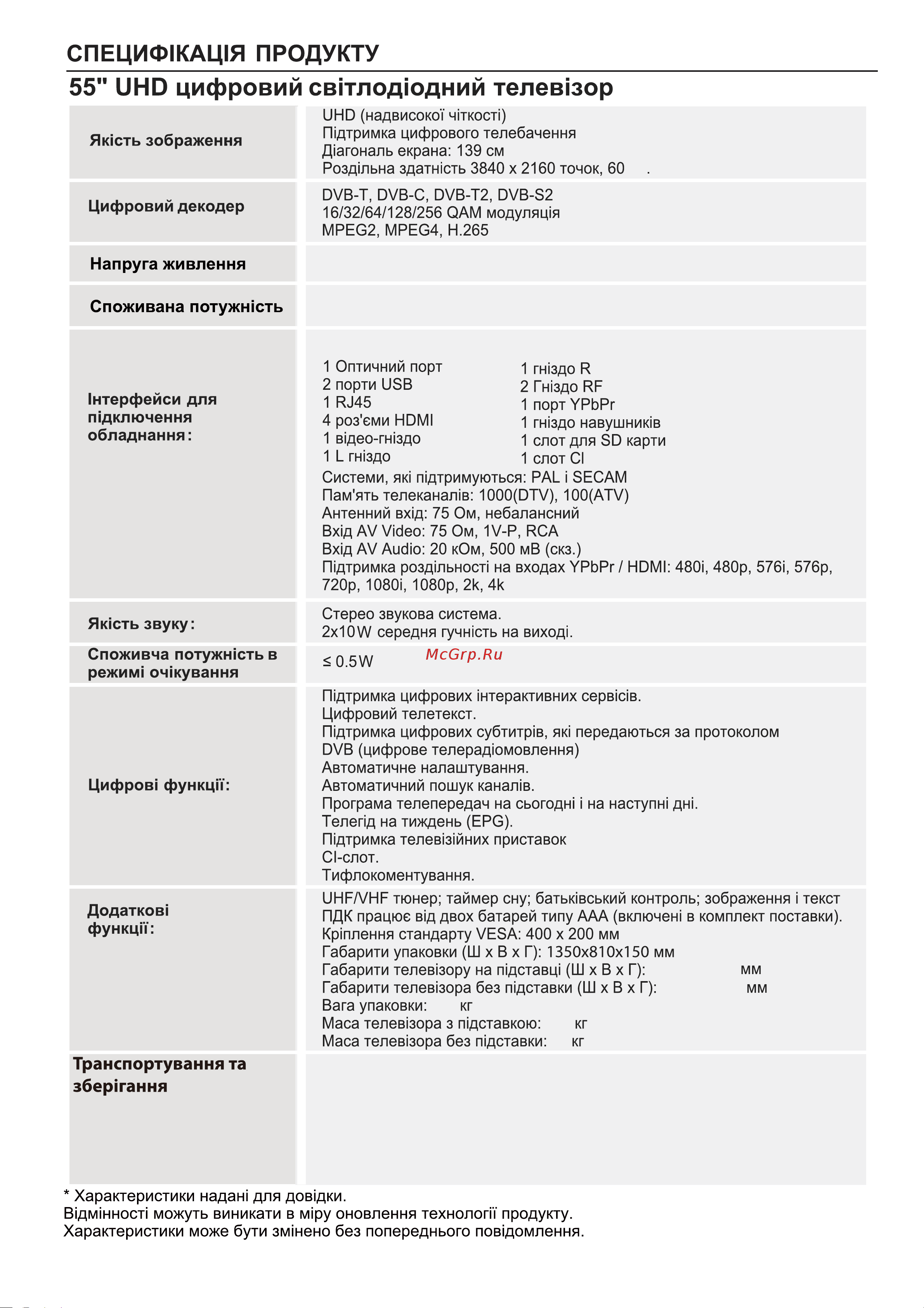 Candy Uno 65 Руководство по эксплуатации онлайн [71/76] 803531