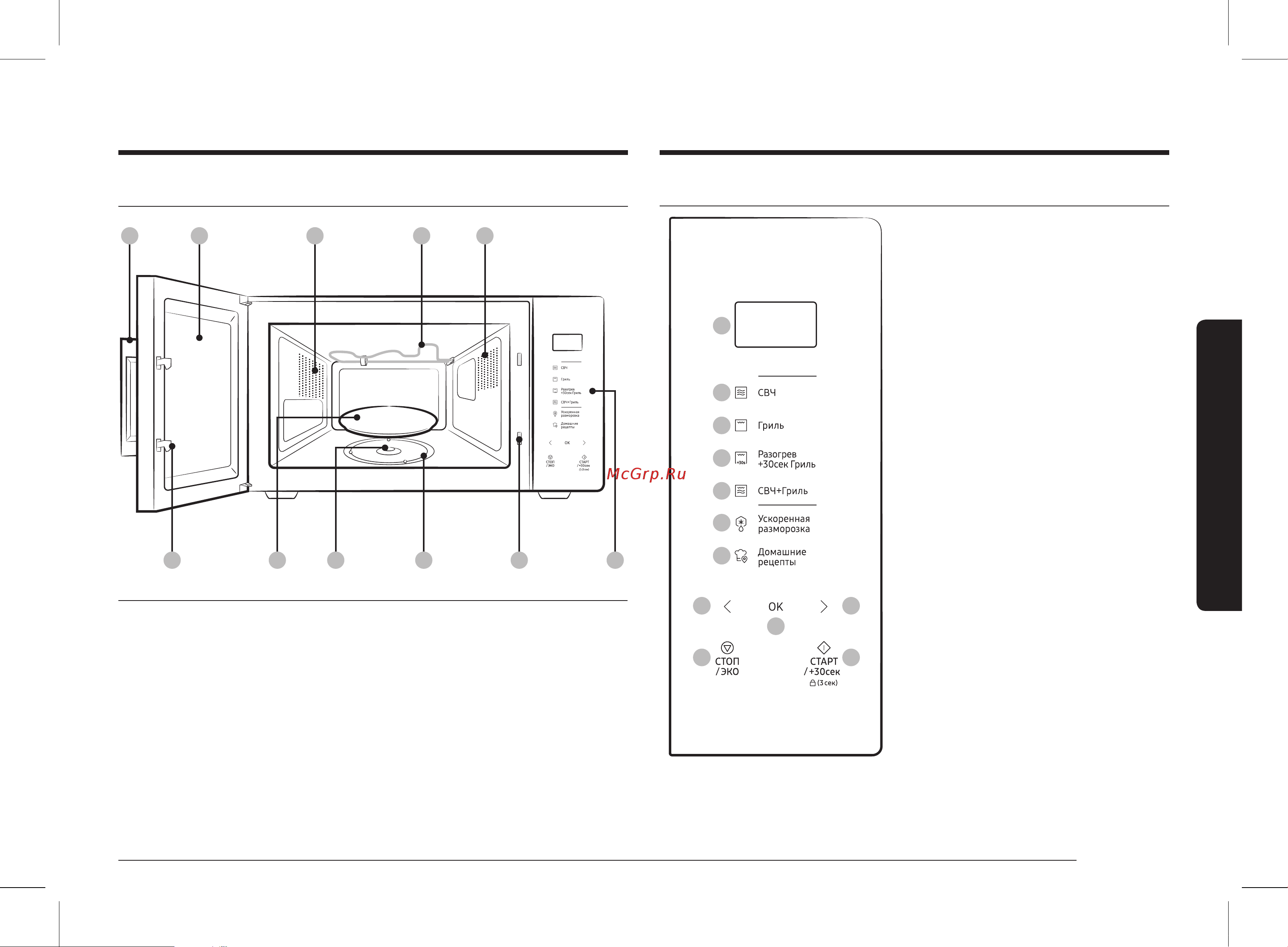 Samsung MG23T5018AC/BW [59/0] Функції мікрохвильової печі