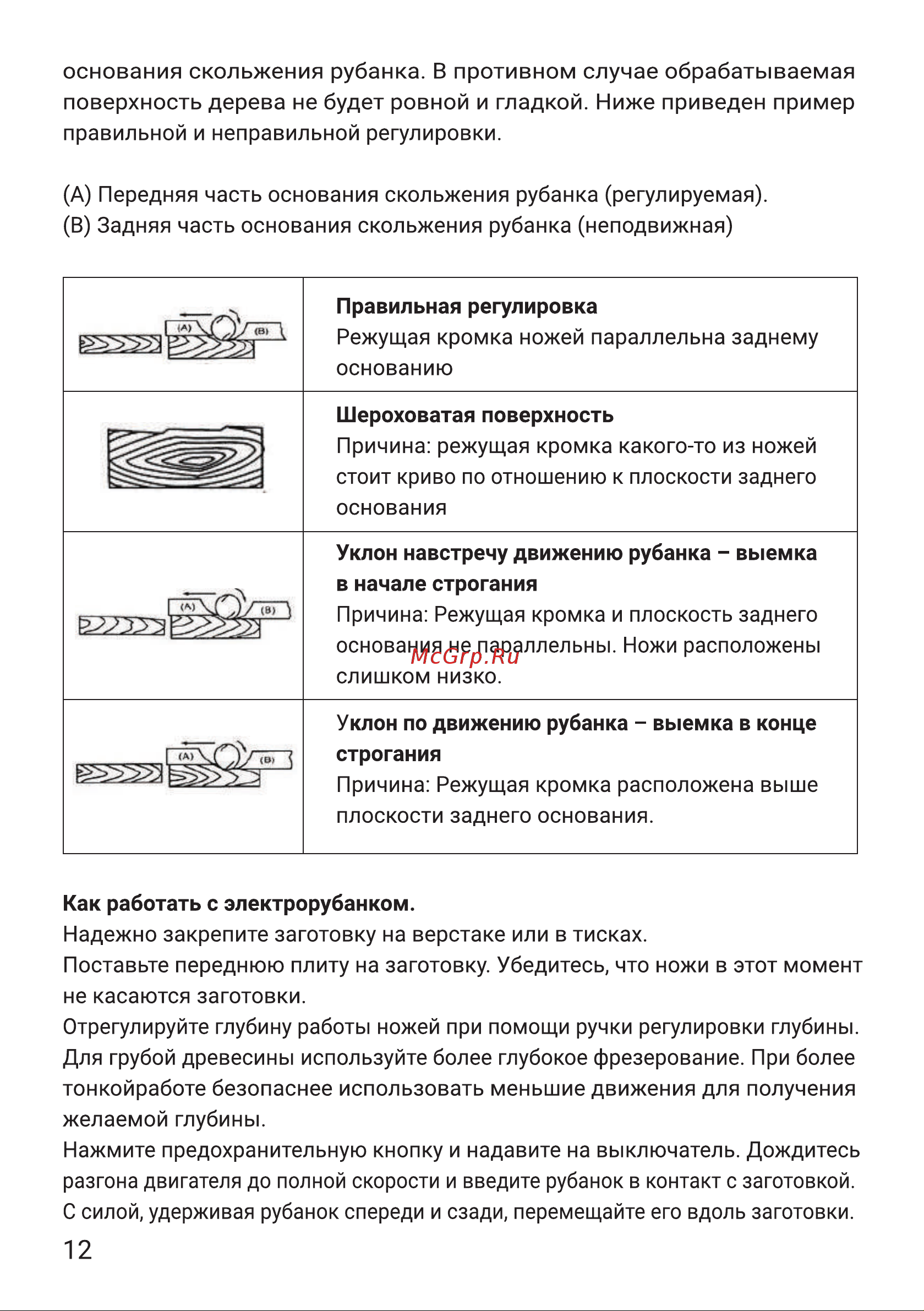 Hiper HEP650B Руководство по эксплуатации онлайн [12/16] 803538