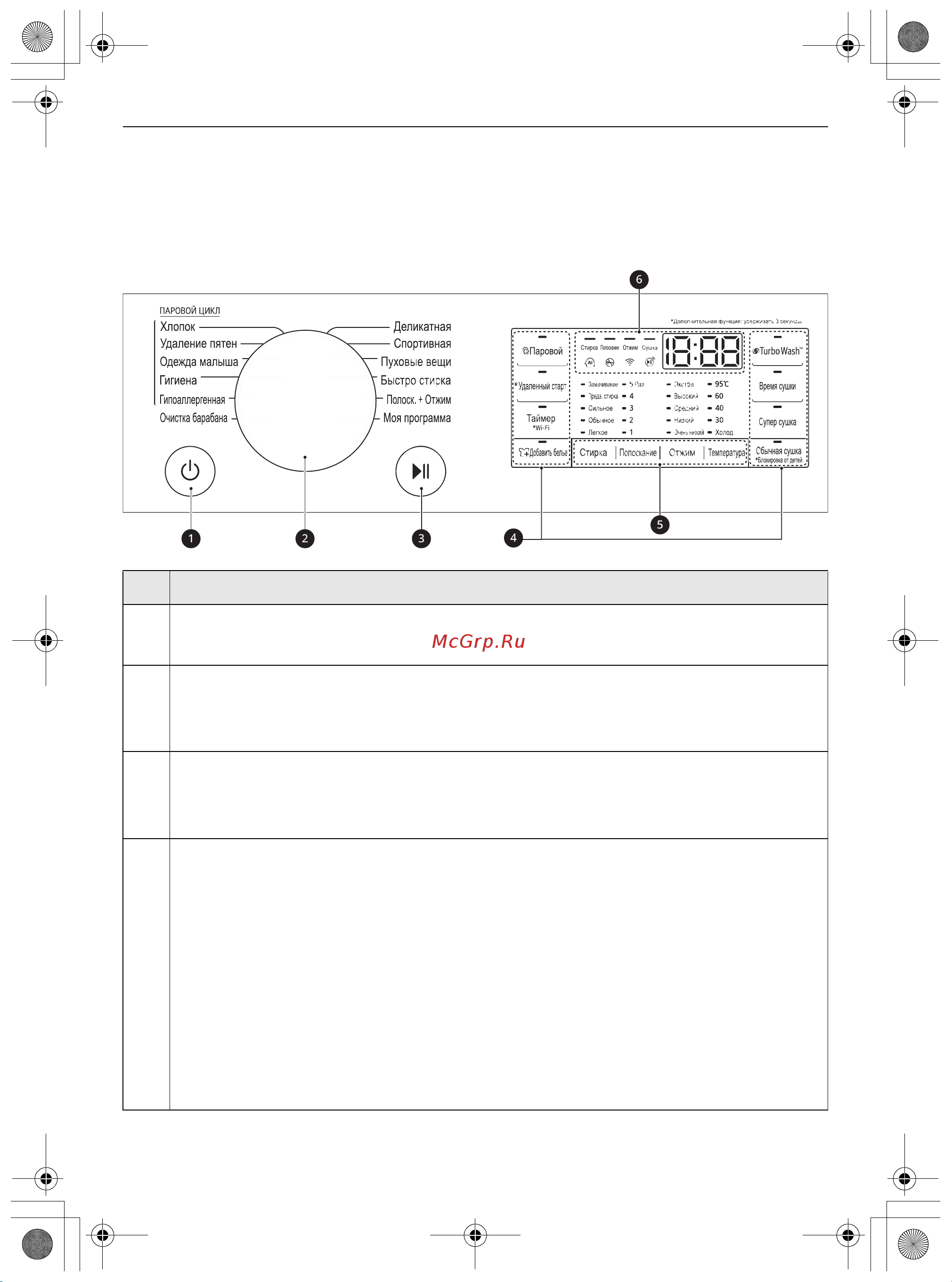 LG F0L9DGP2S/TW-256W [76/108] Басқару панелі