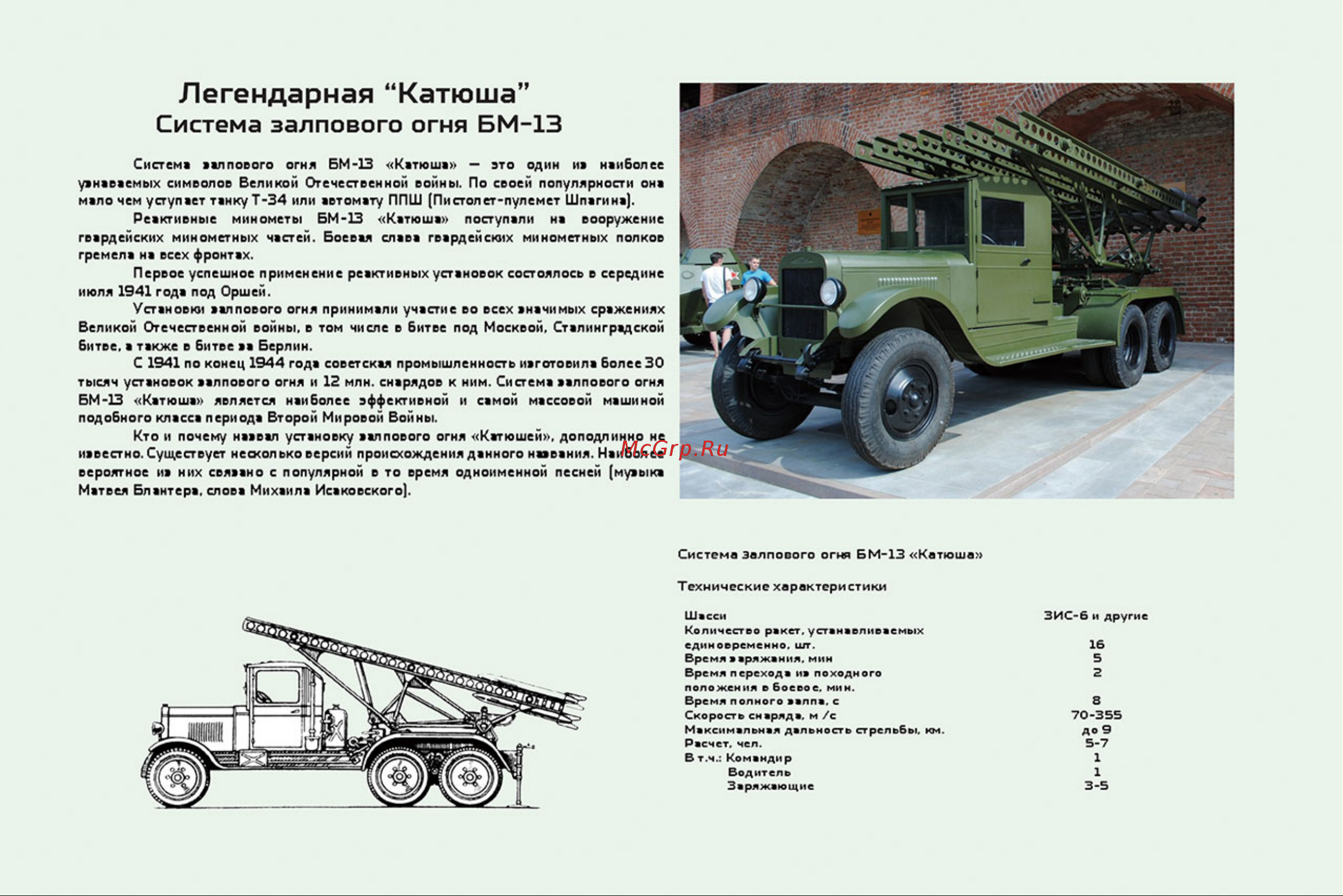 Армия России СЗО БМ-13 Катюша АР-01016 [63/64] Ap 01016_62
