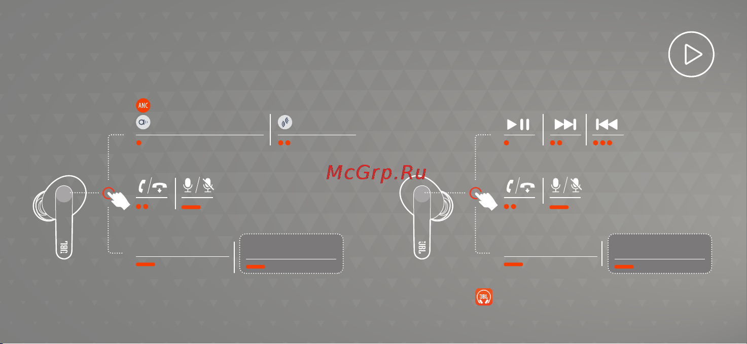 JBL Live Pro+ Blue [10/36] Button command