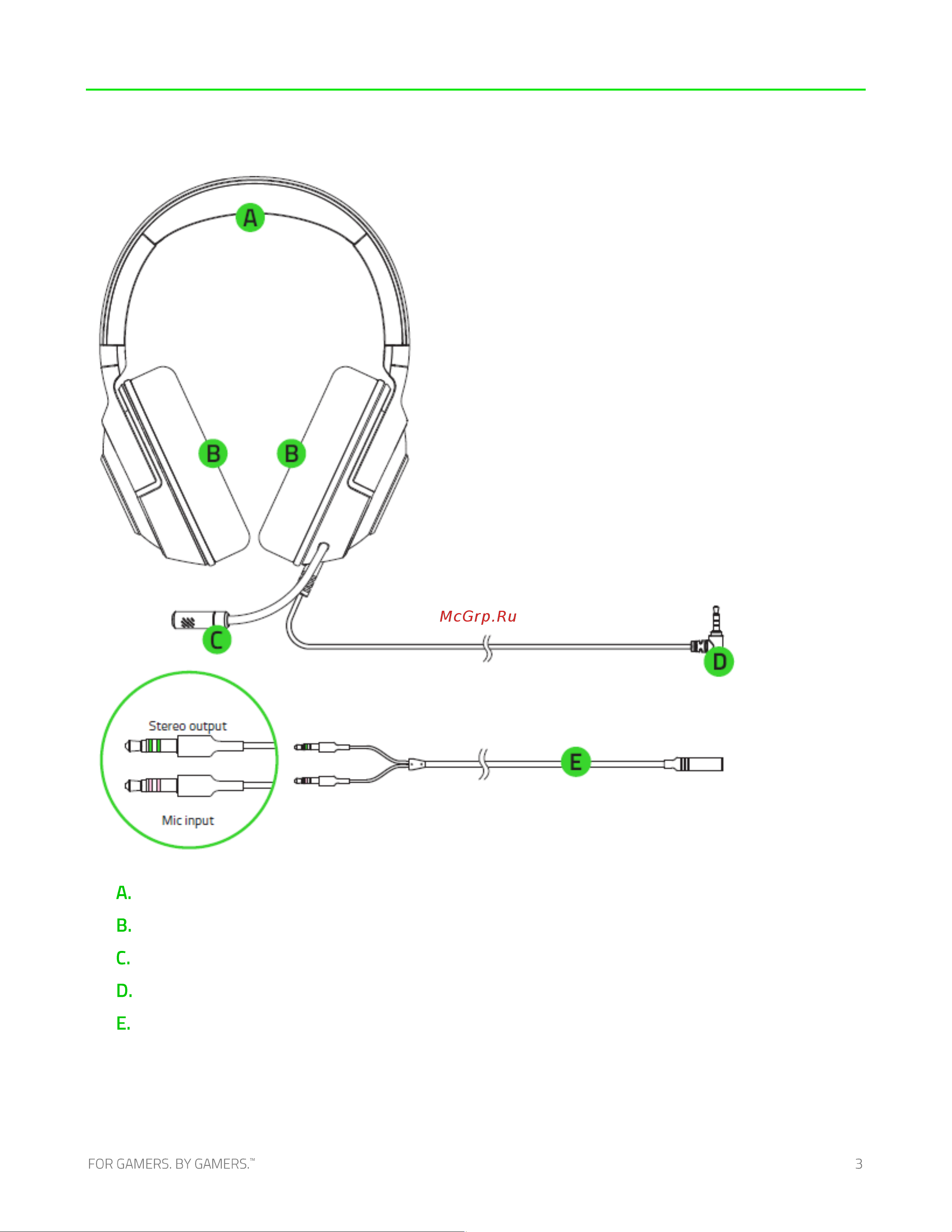 Razer Kraken X Lite (RZ04-02950100-R381) [4/9] Обзор гарнитуры