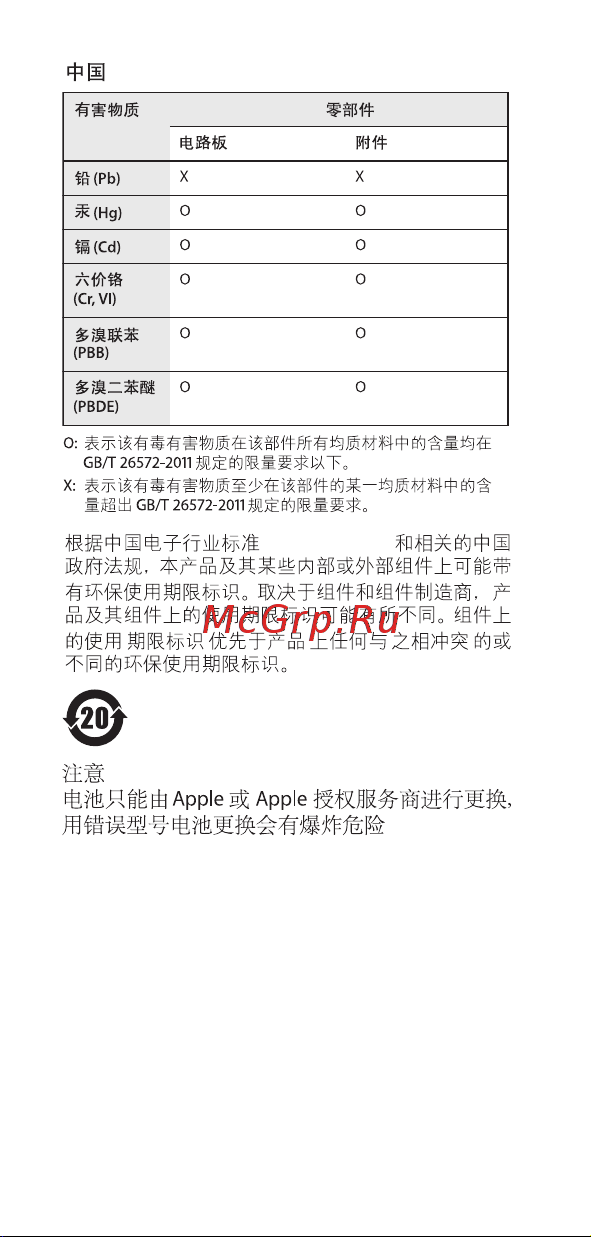 Apple Magic Keyboard (MK2A3) [37/40] Apple and the environment