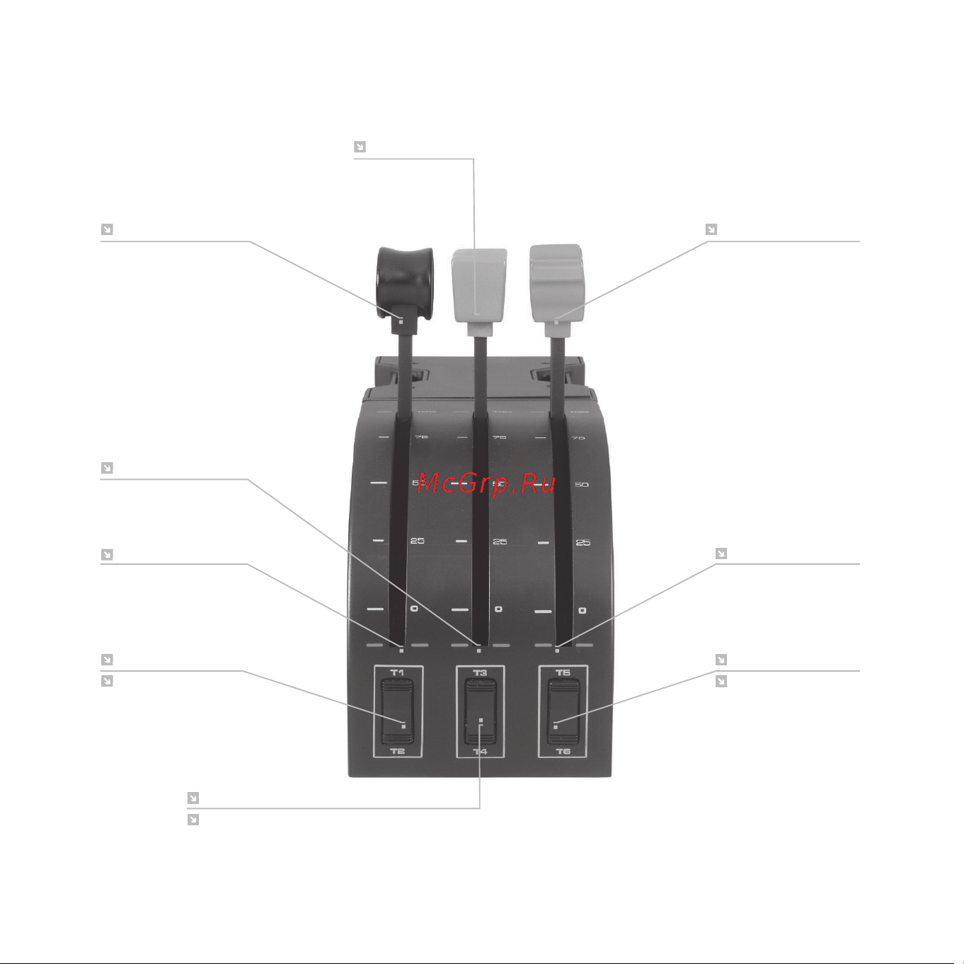 Logitech G Flight Multi Panel [13/14] Обзор функций