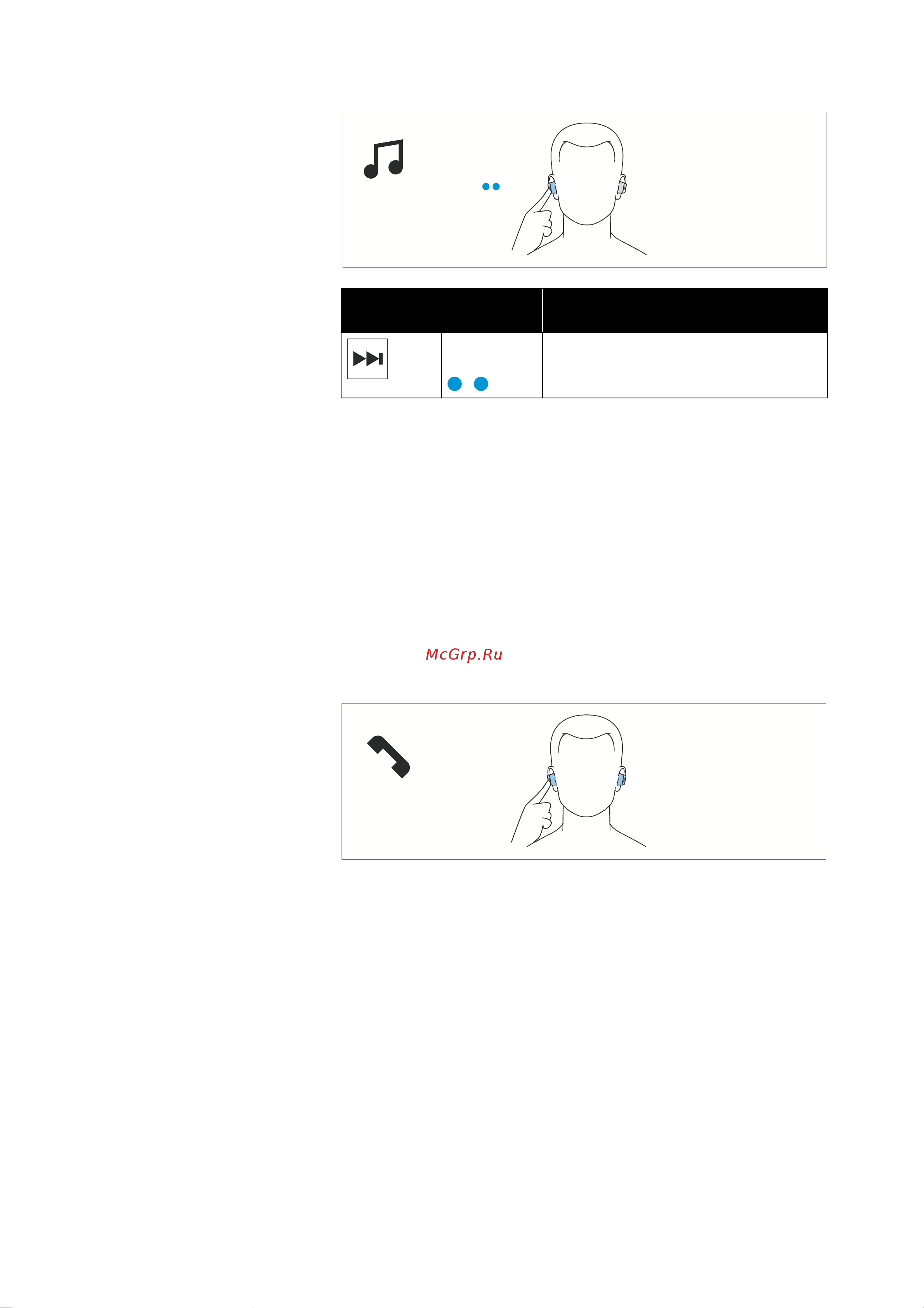 Sennheiser CX Plus White [28/41] Телефонные звонки с помощью наушников