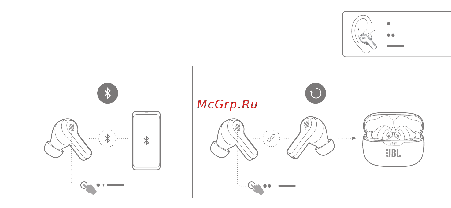JBL Wave Beam White ( [11/36] Manual setup