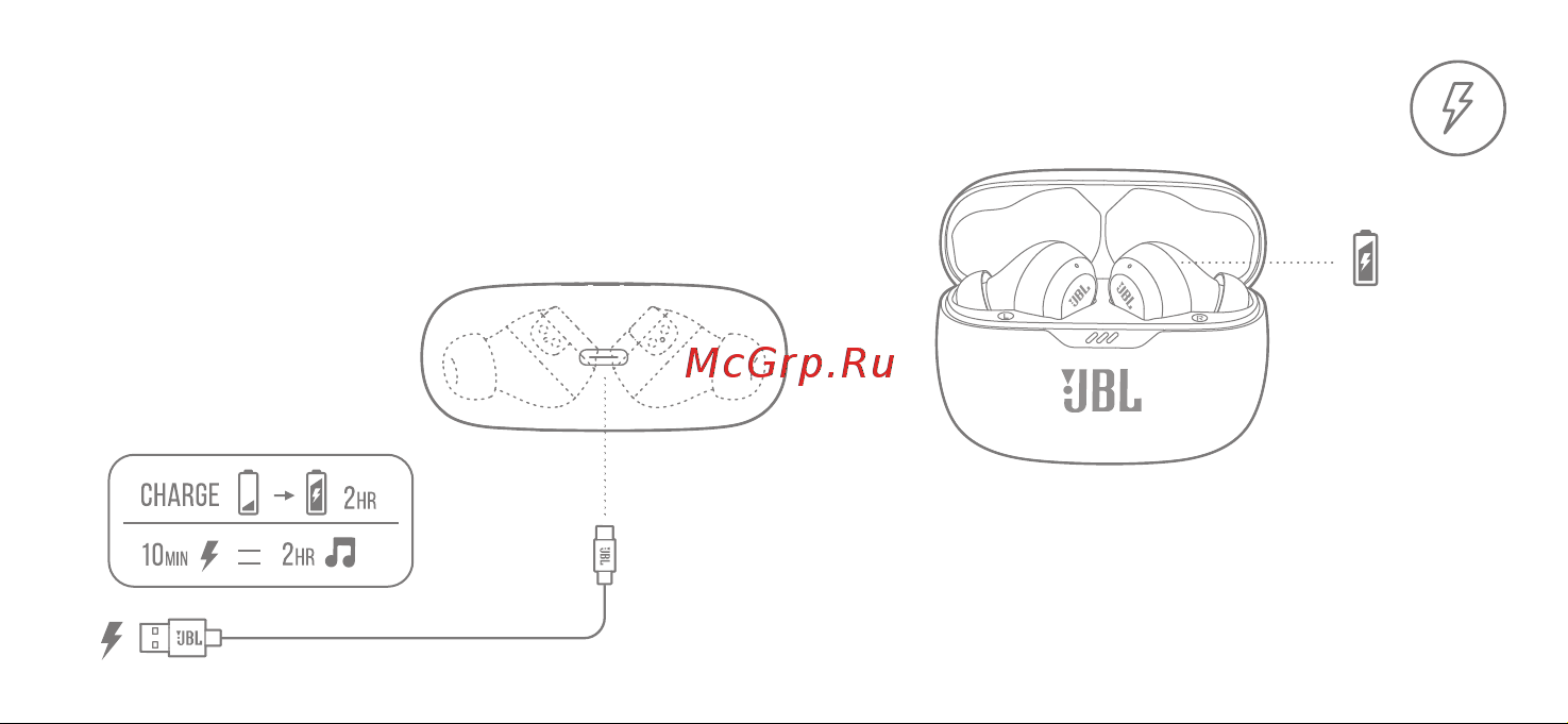 JBL Wave Beam White ( Руководство по эксплуатации онлайн [13/36] 804081