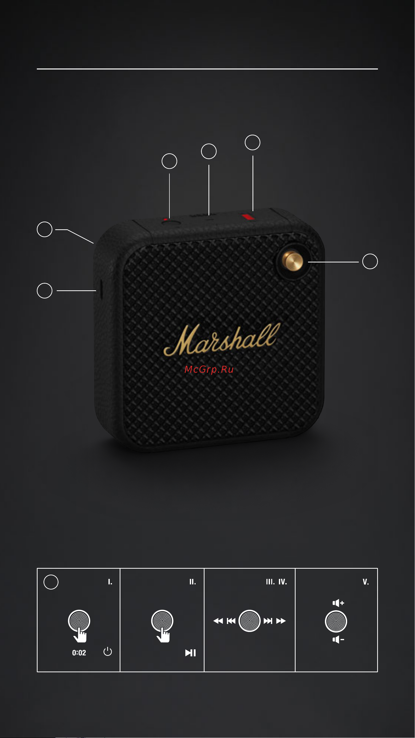 Marshall Willen Cream [192/255] Usporiadanie zariadenia slovenčina