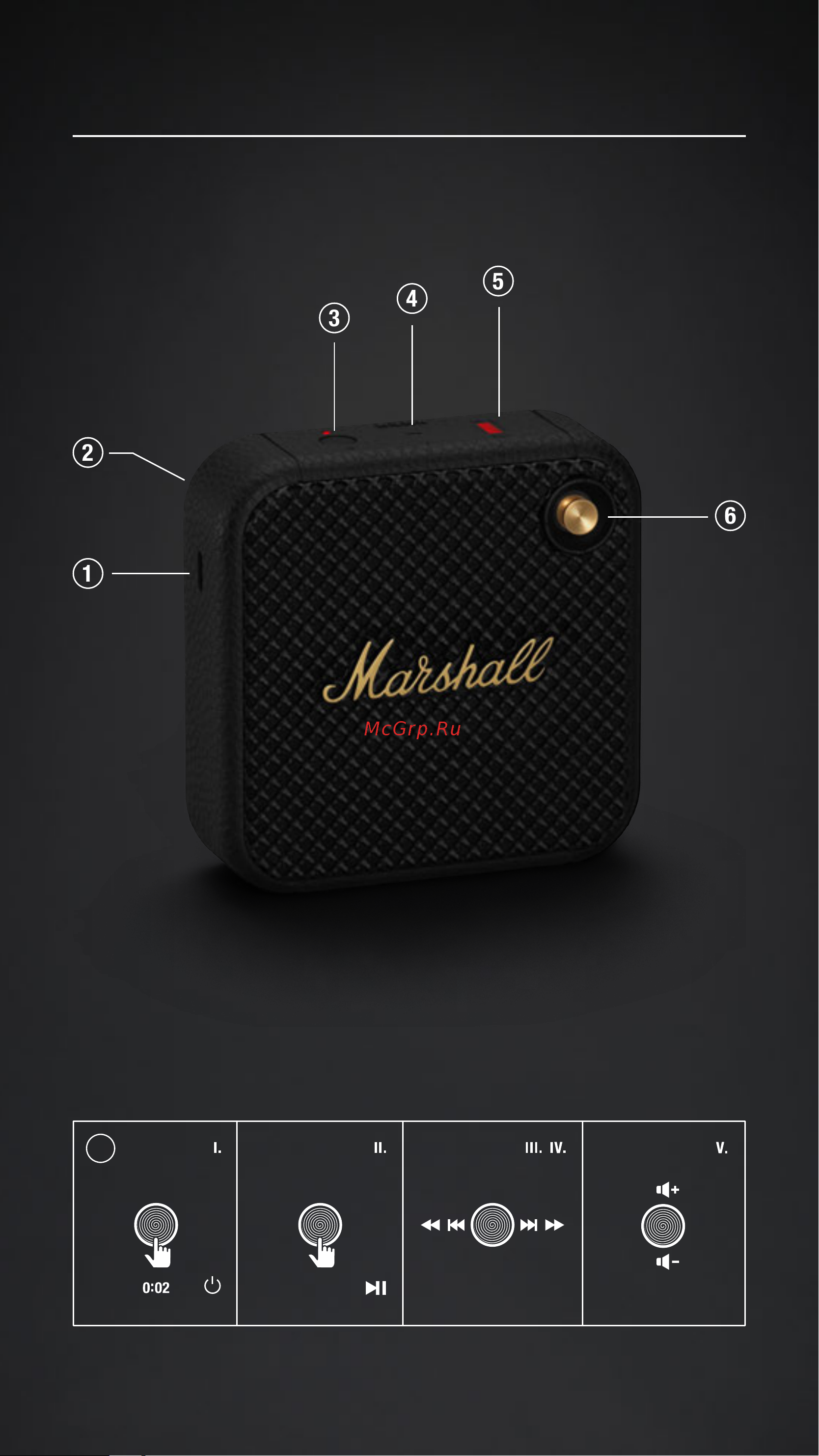 Marshall Willen Cream [220/255] ร ปแบบของต วอ ปกร ณ ภาษาไทย