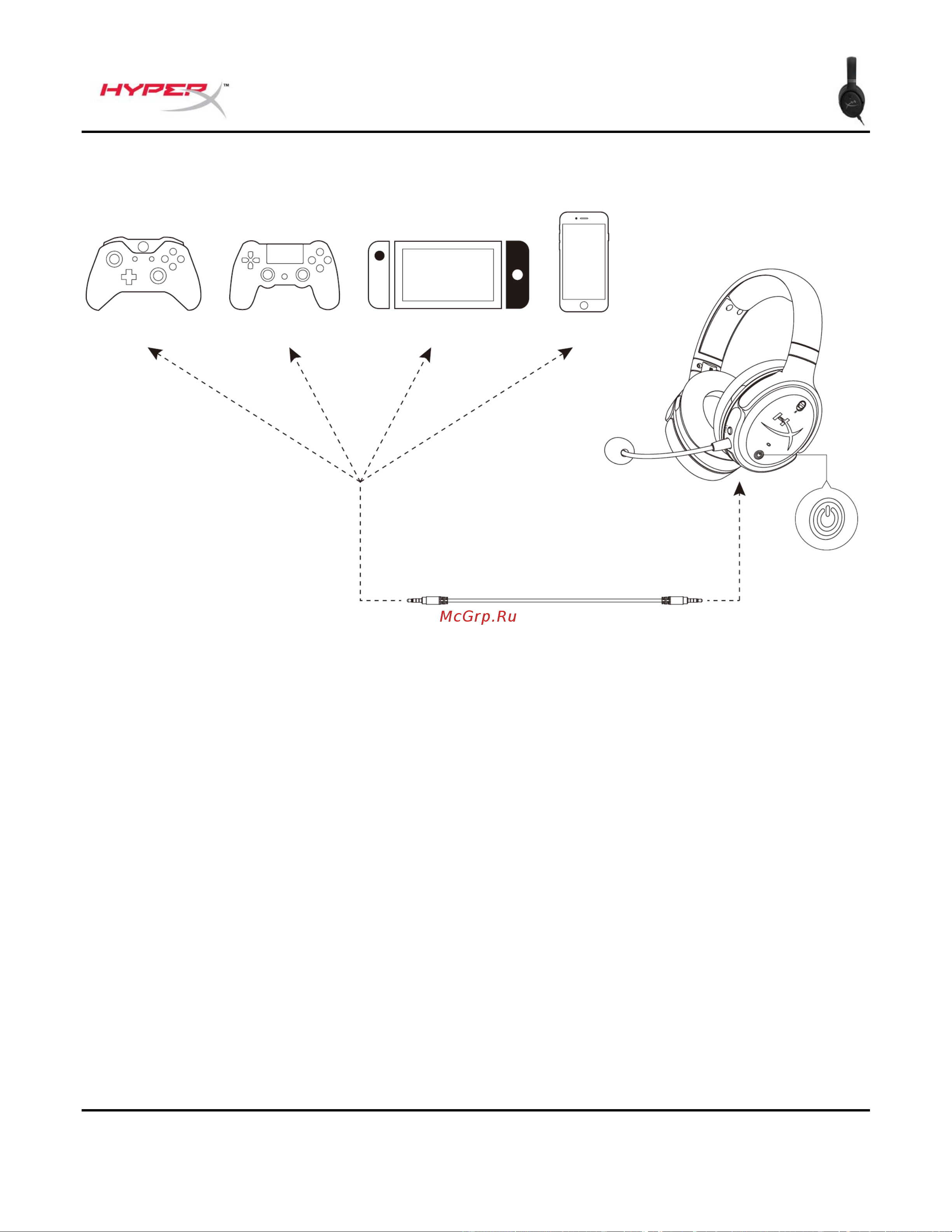 HyperX Cloud Orbit S (HX-HSCOS-GM/WW) [24/238] Modo analógico de 3 5 mm