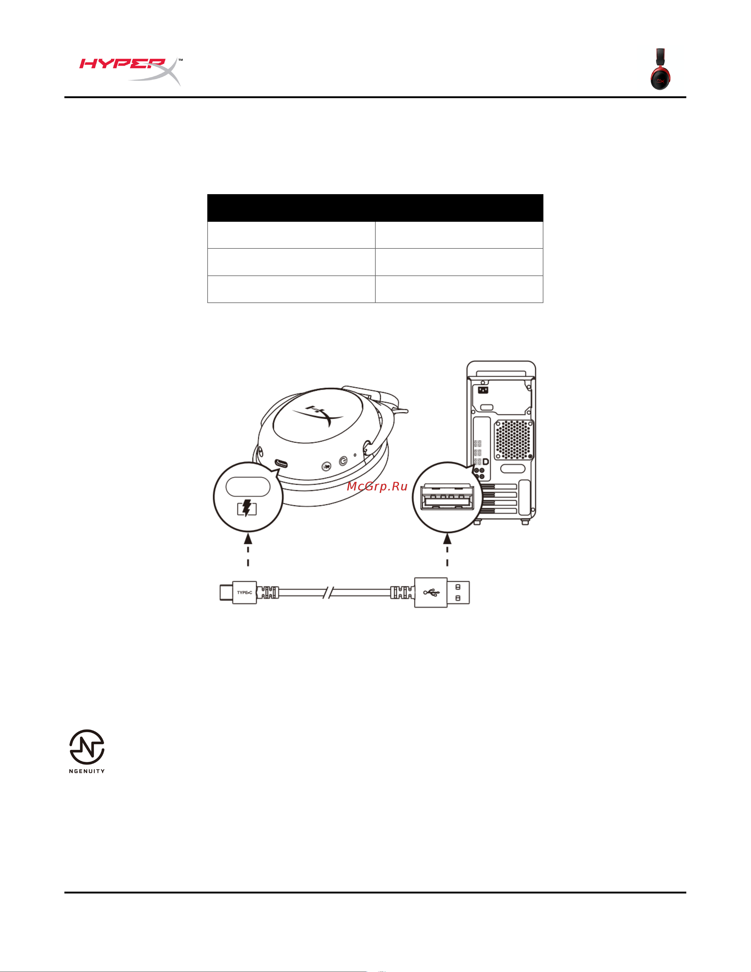 HyperX Cloud II Wireless (HHSC2X-BA-RD/G) [13/210] Hyperx ngenuity software