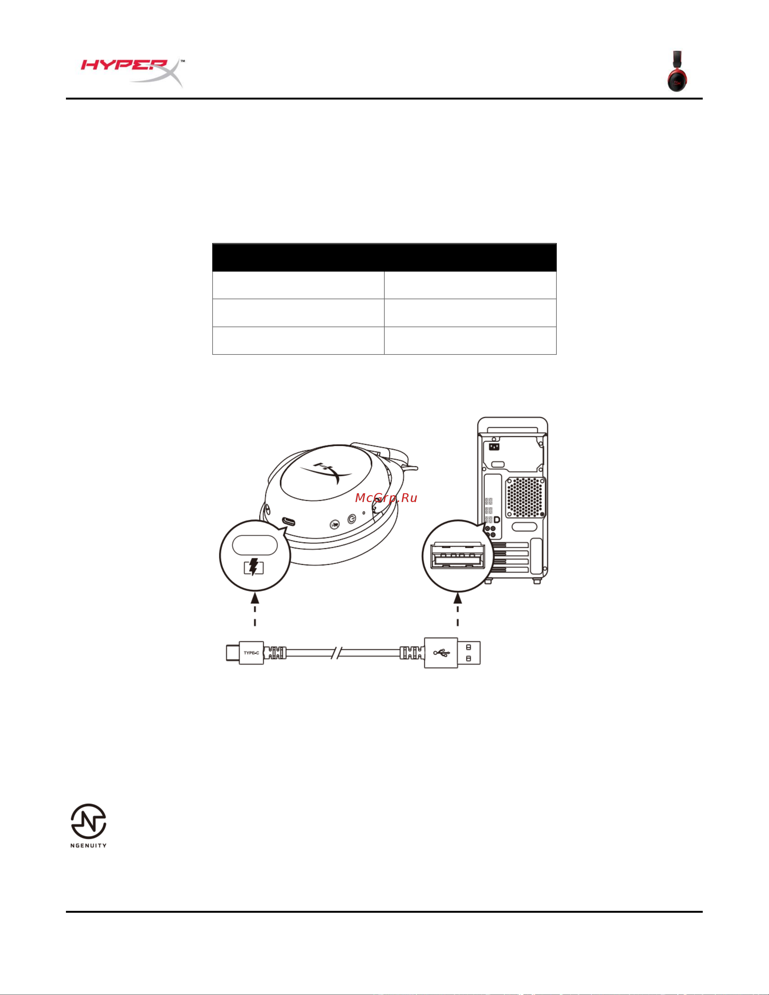 HyperX Cloud II Wireless (HHSC2X-BA-RD/G) [144/210] Hyperx ngenuity 소프트웨어