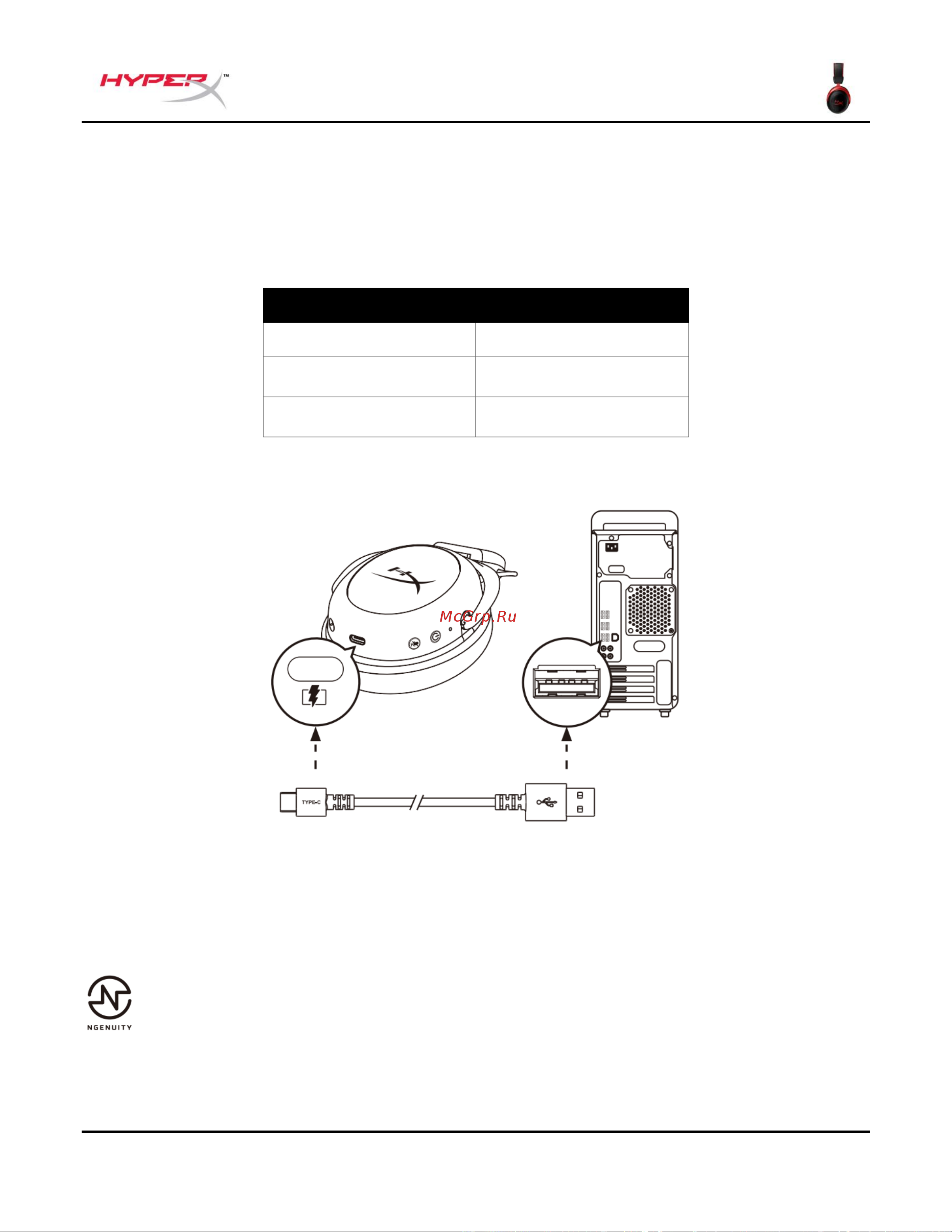 HyperX Cloud II Wireless (HHSC2X-BA-RD/G) [170/210] Phần mềm hyperx ngenuity