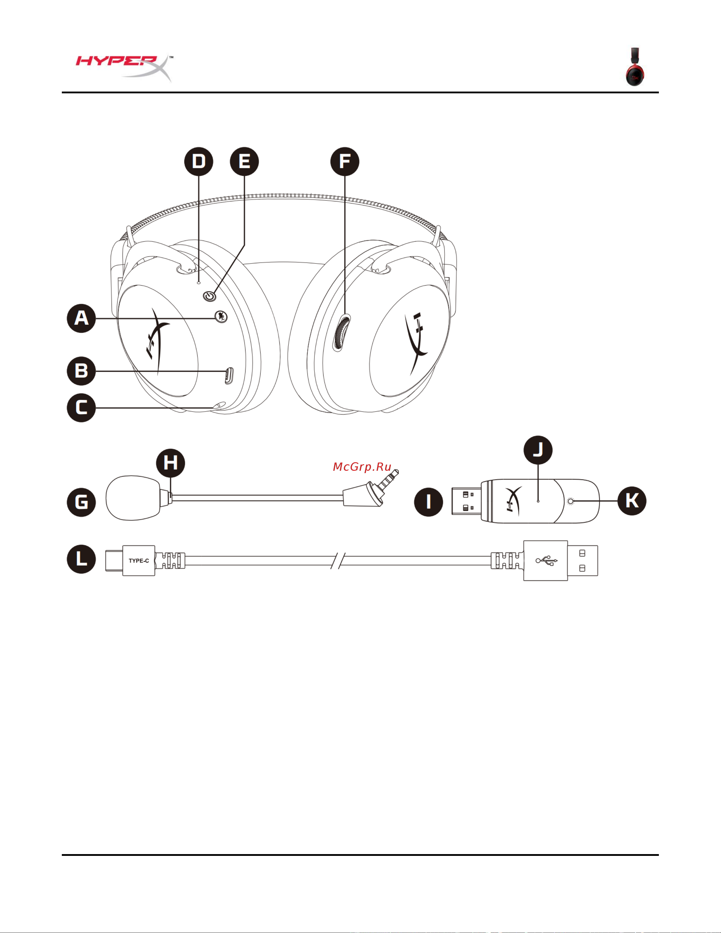 HyperX Cloud II Wireless (HHSC2X-BA-RD/G) [174/210] 概 述