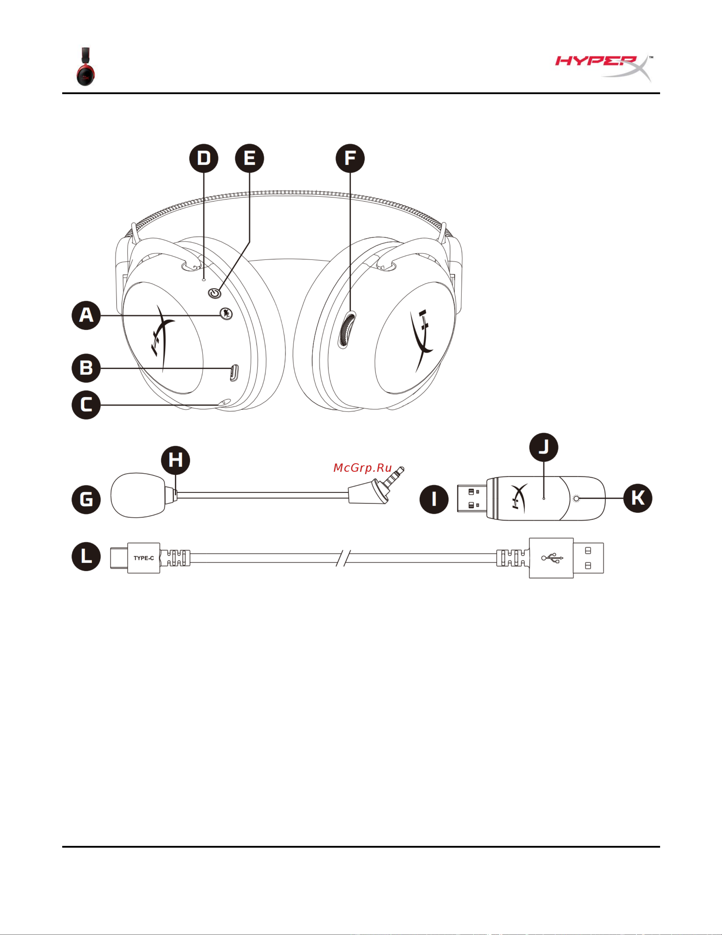 HyperX Cloud II Wireless (HHSC2X-BA-RD/G) [200/210] ةماع ةرظن