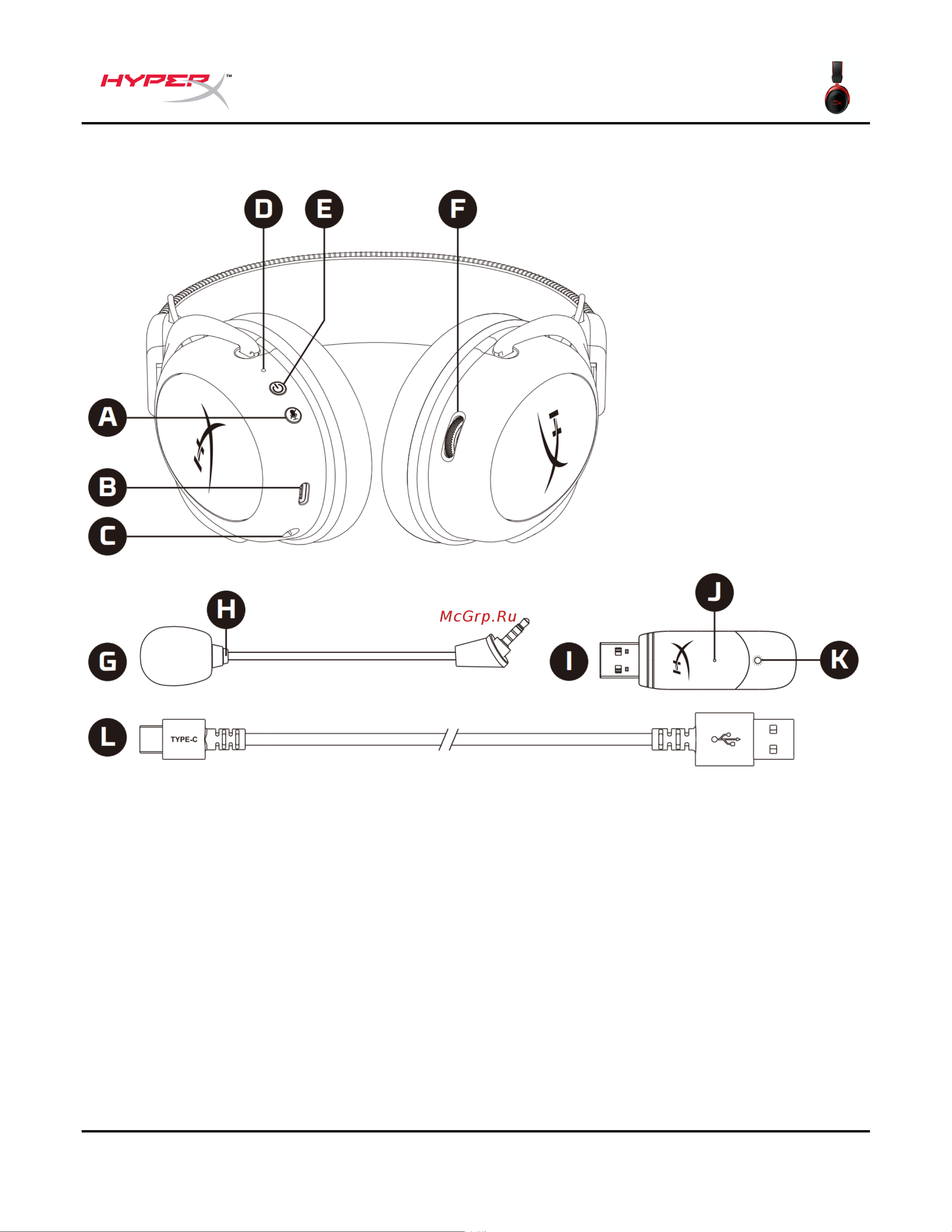 HyperX Cloud II Wireless (HHSC2X-BA-RD/G) [4/210] Overview
