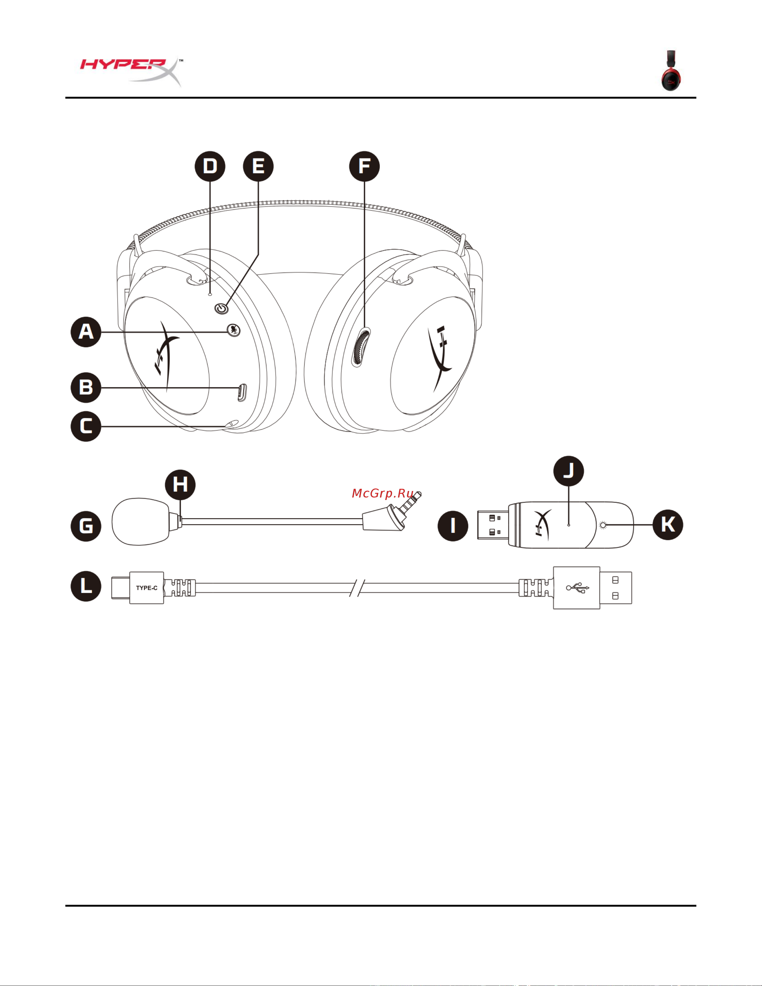 HyperX Cloud II Wireless (HHSC2X-BA-RD/G) [57/210] Descrizione generale del prodotto
