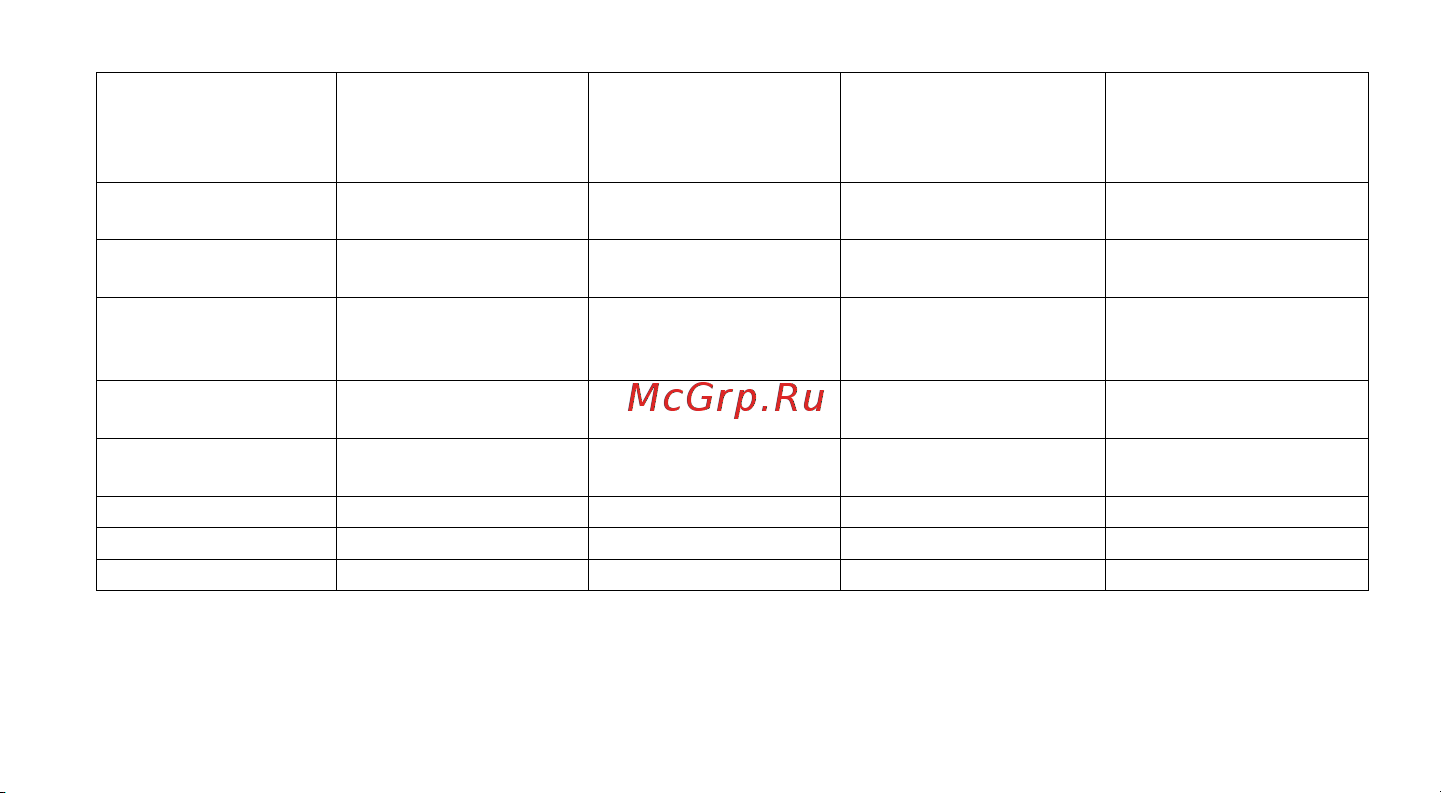 Logitech G502 X LIGHTSPEED White [8/11] По русски 49