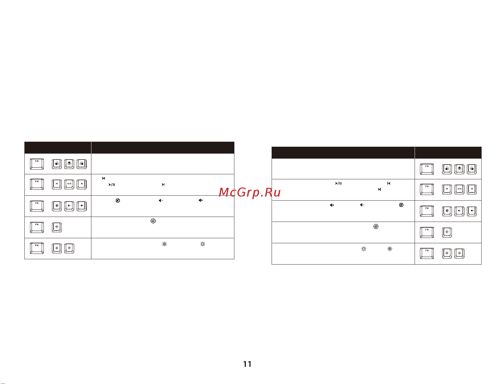 HyperX Alloy Origins 60 [11/13] ﺮﻋ
