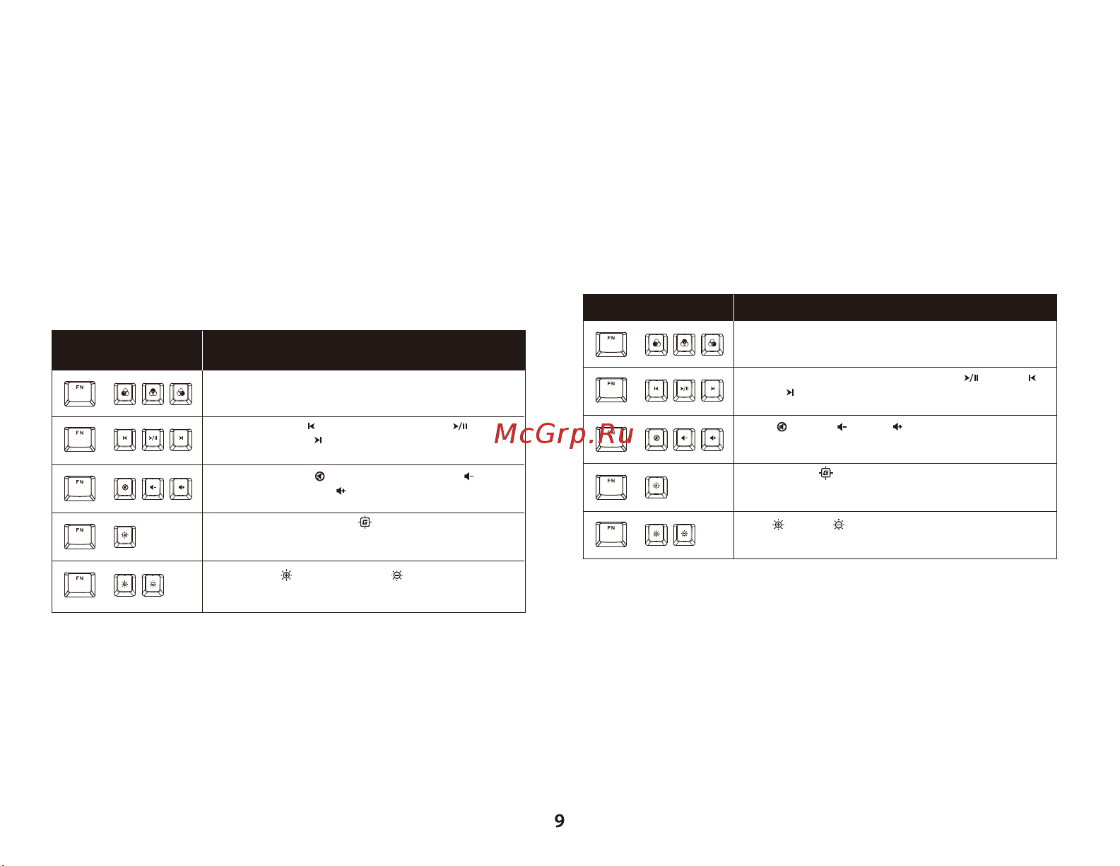 HyperX Alloy Origins 60 [9/13] 한국어