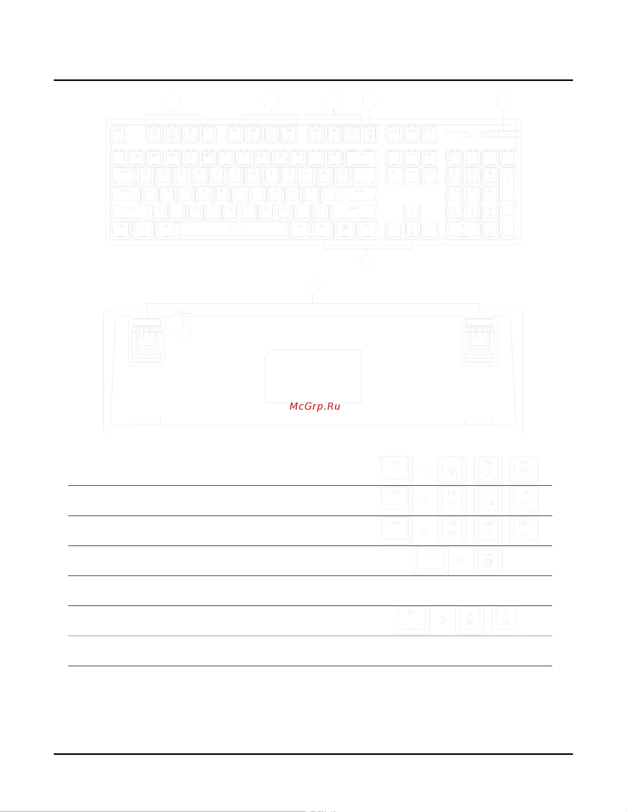 HyperX Alloy Origins Core Red Руководство по эксплуатации онлайн [117/121] 804114