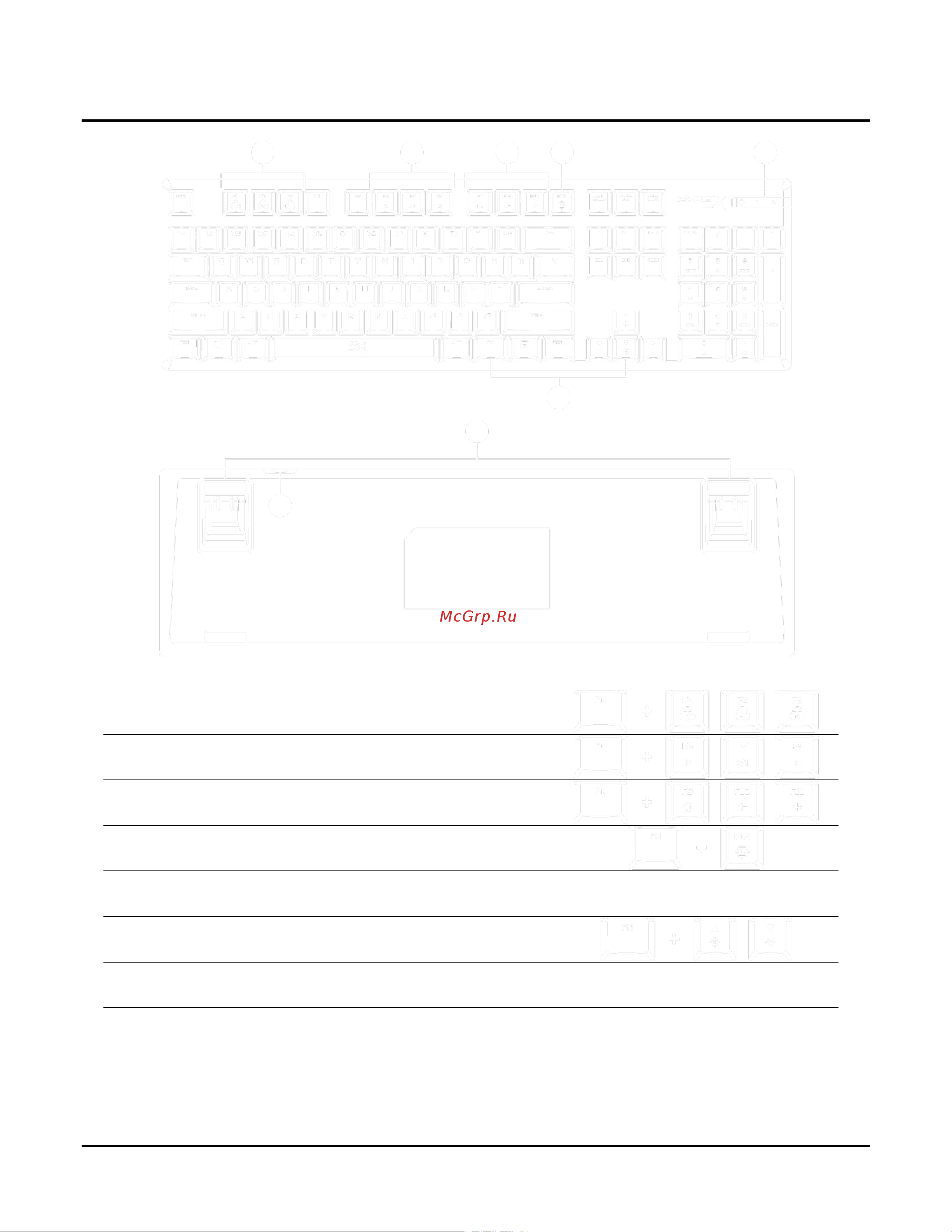 HyperX Alloy Origins Core Red Руководство по эксплуатации онлайн [45/121] 804114