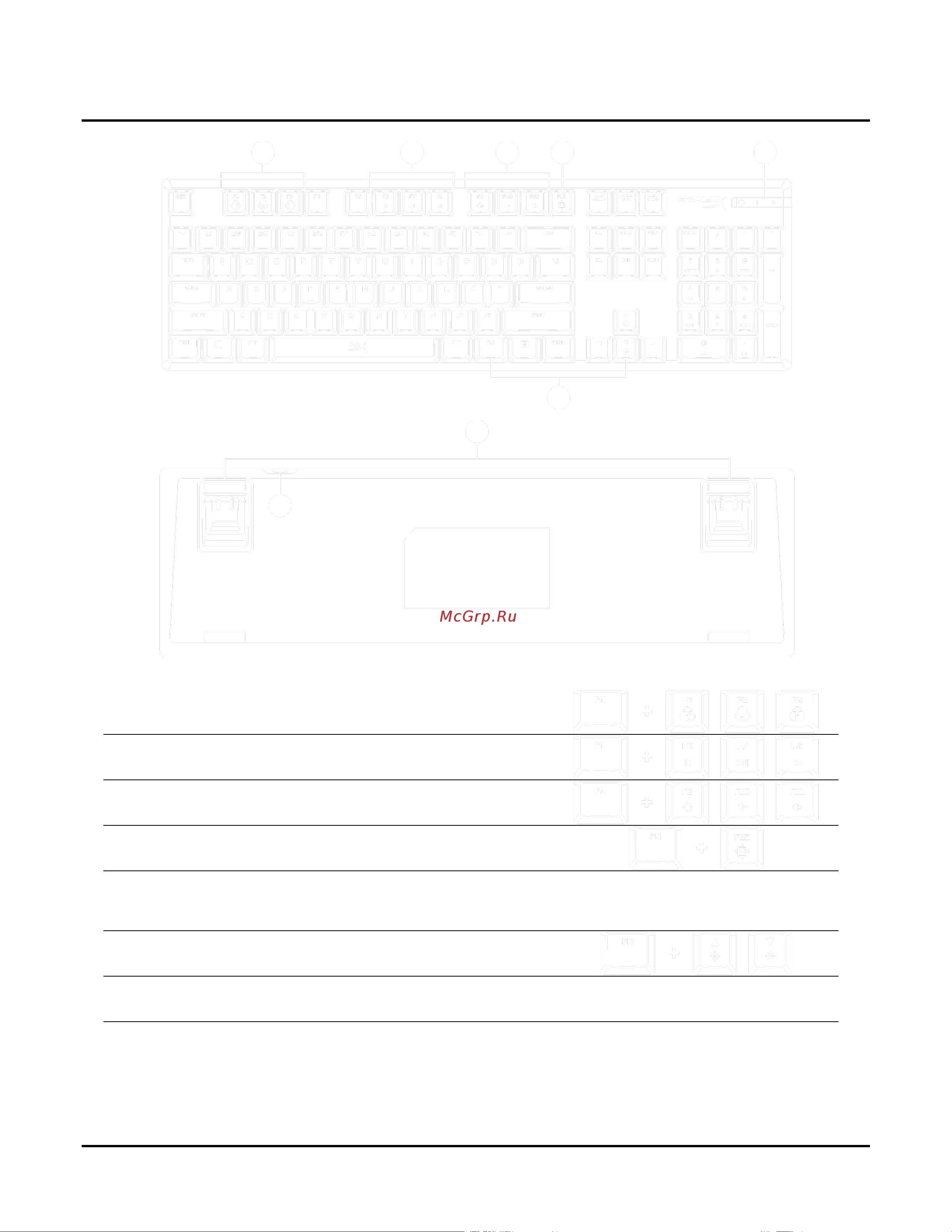 HyperX Alloy Origins Core Red Руководство по эксплуатации онлайн [61/121] 804114