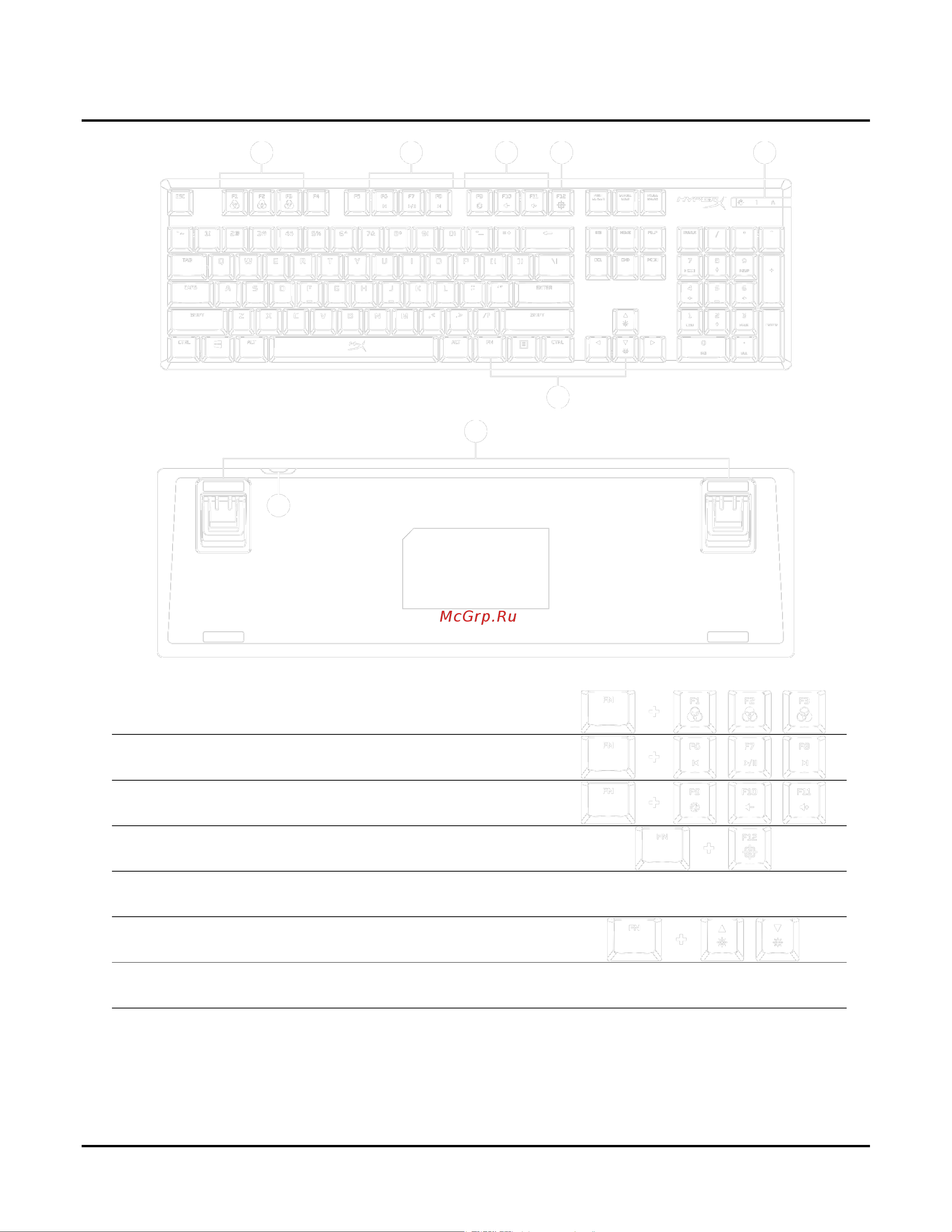 HyperX Alloy Origins Core Red Руководство по эксплуатации онлайн [69/121] 804114