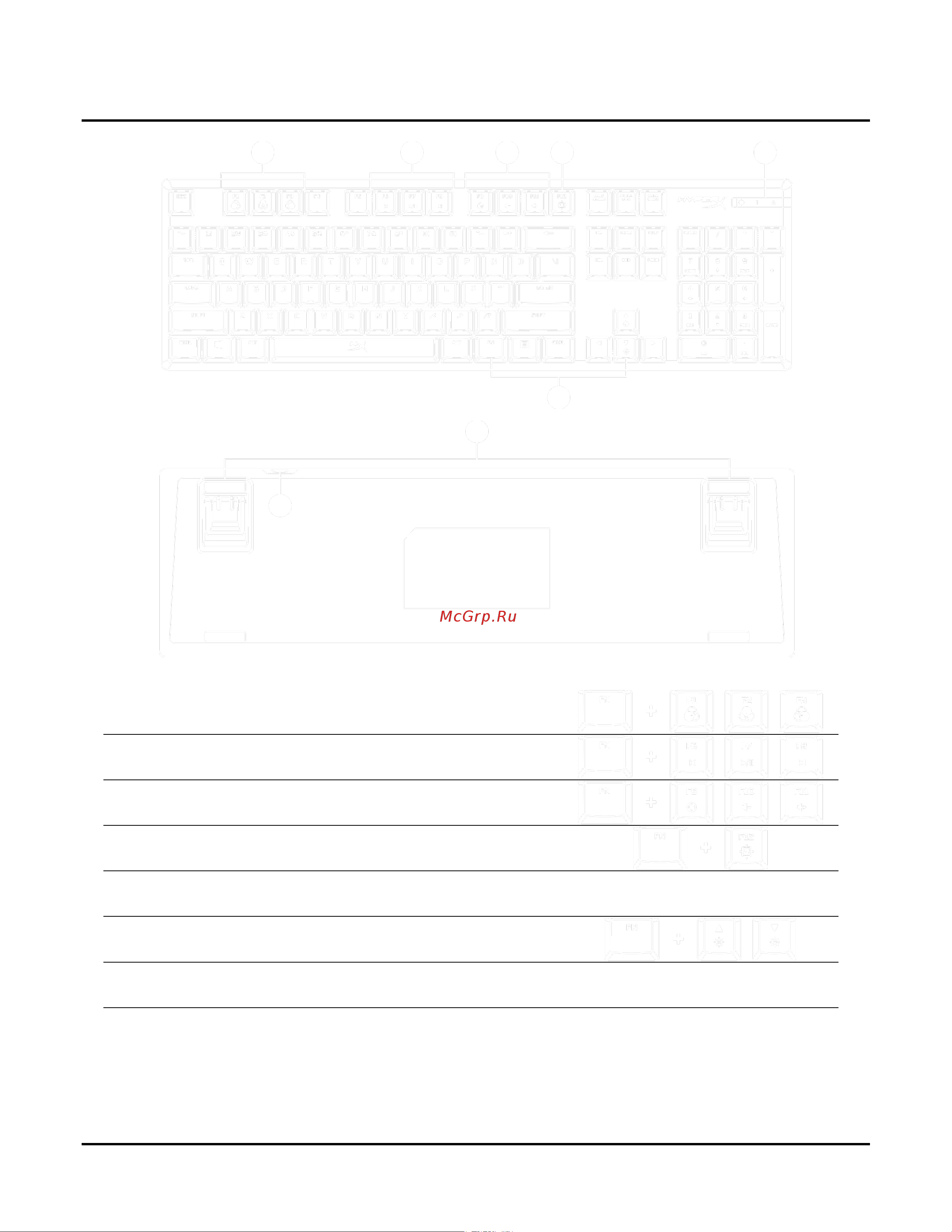 HyperX Alloy Origins Core Red Руководство по эксплуатации онлайн [77/121] 804114