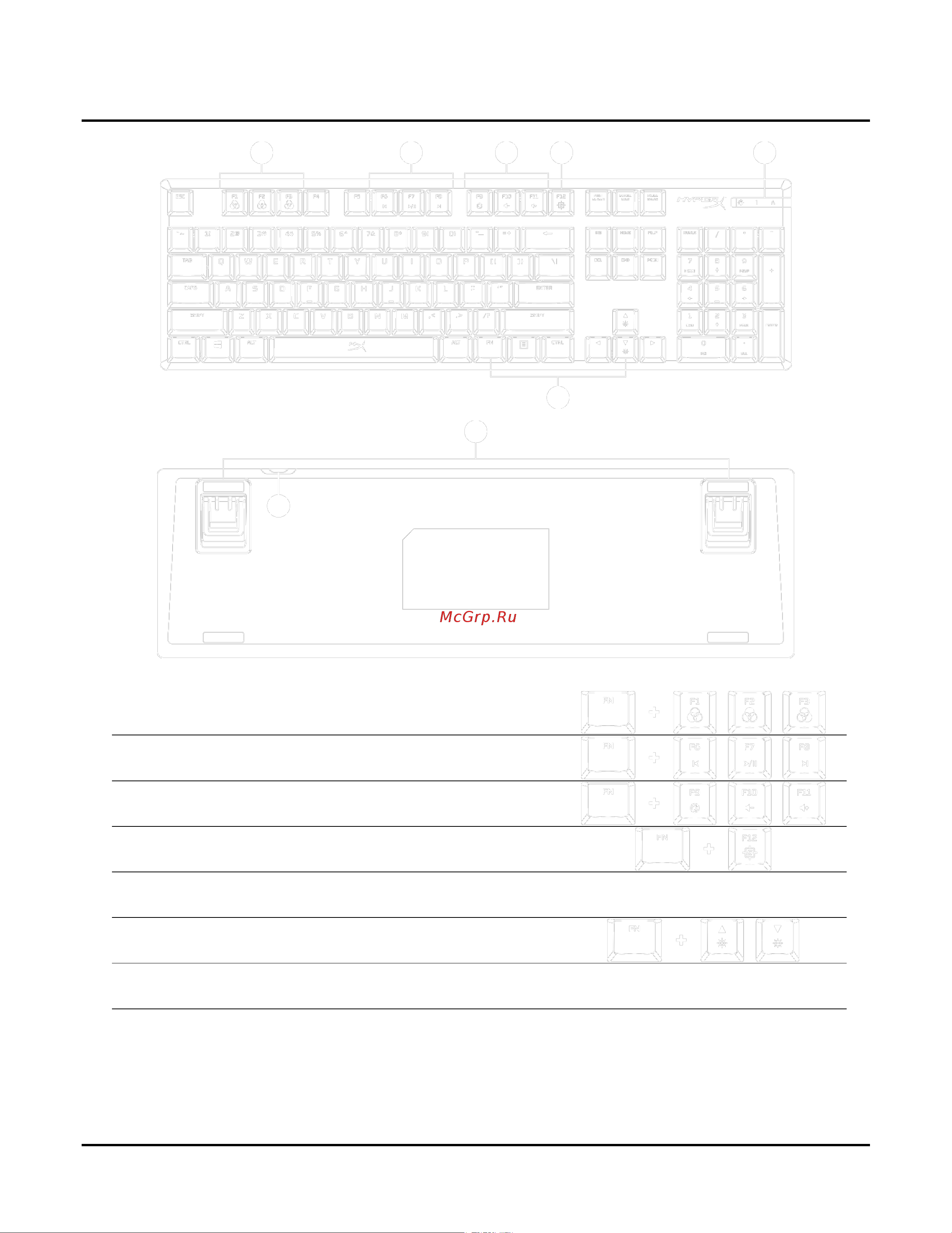 HyperX Alloy Origins Core Red Руководство по эксплуатации онлайн [85/121] 804114